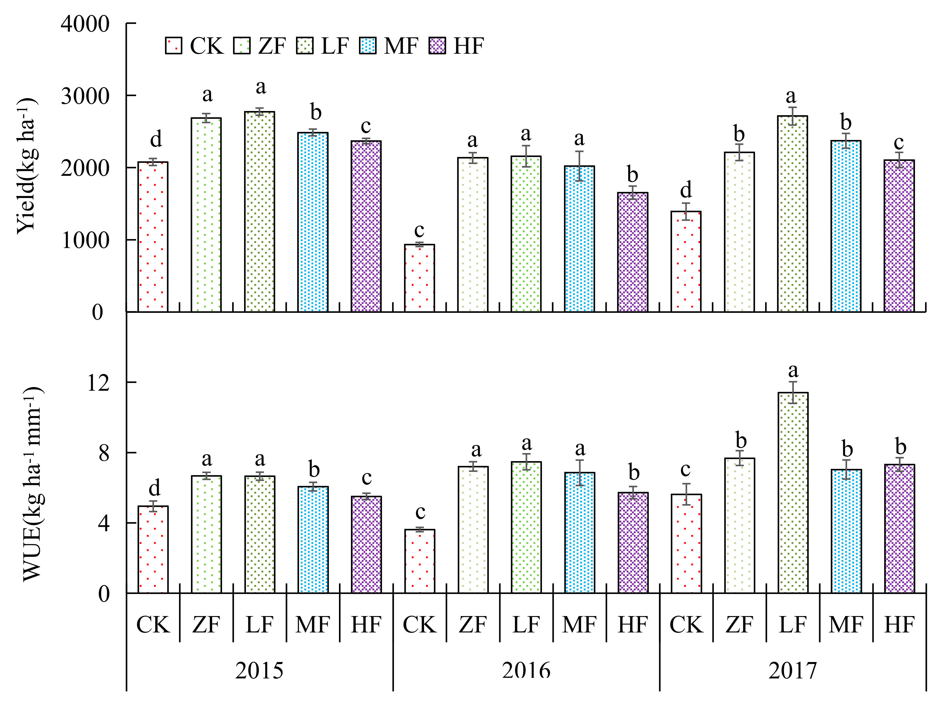 Applsci 13 02232 g009