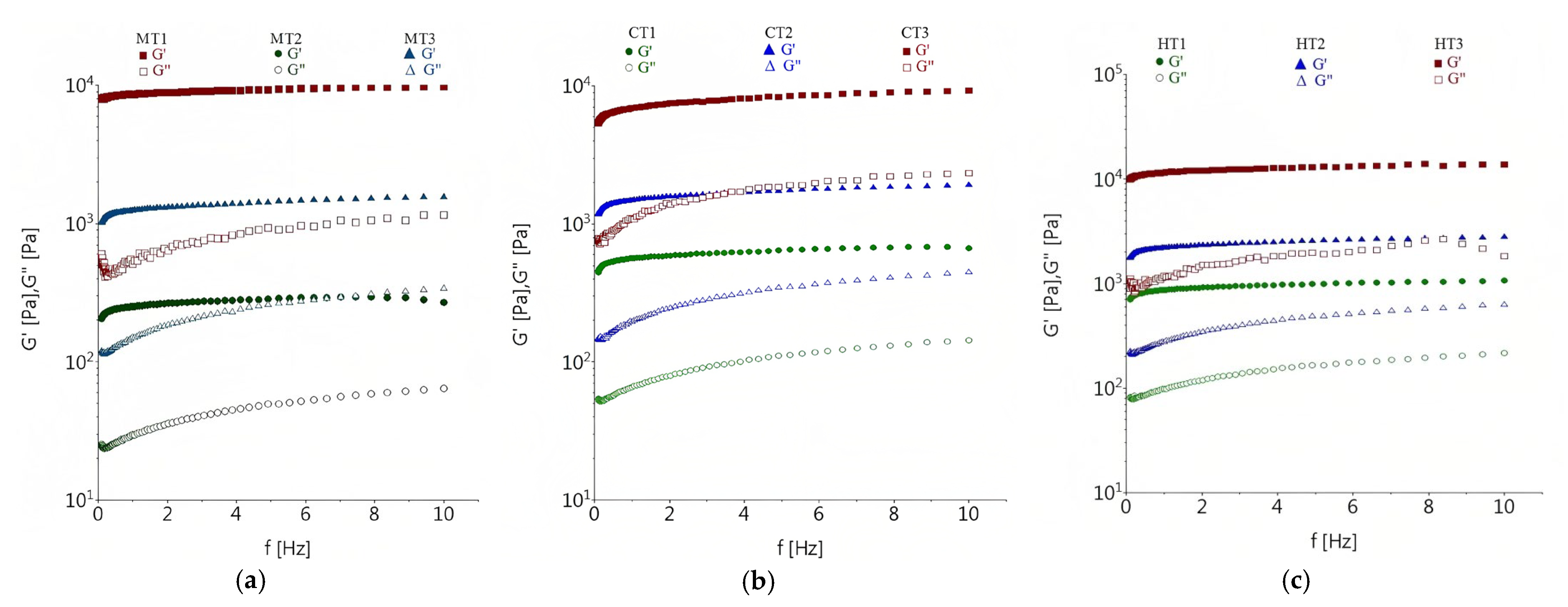 Applsci 13 02235 g001 Applsci 13 02235 g001