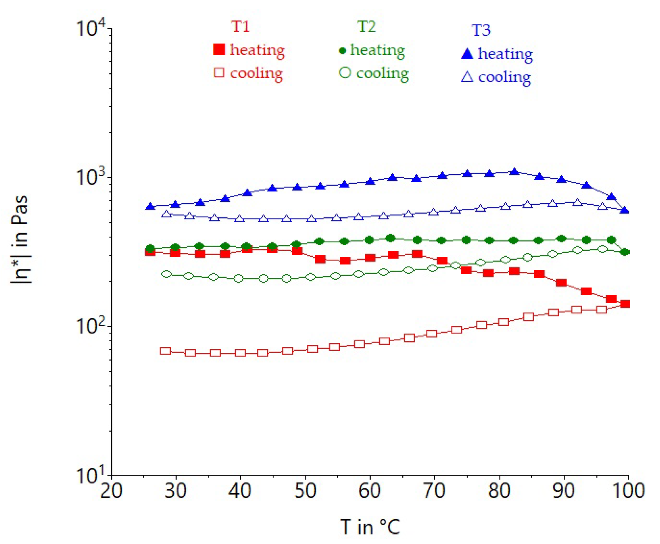 Applsci 13 02235 g003 Applsci 13 02235 g003