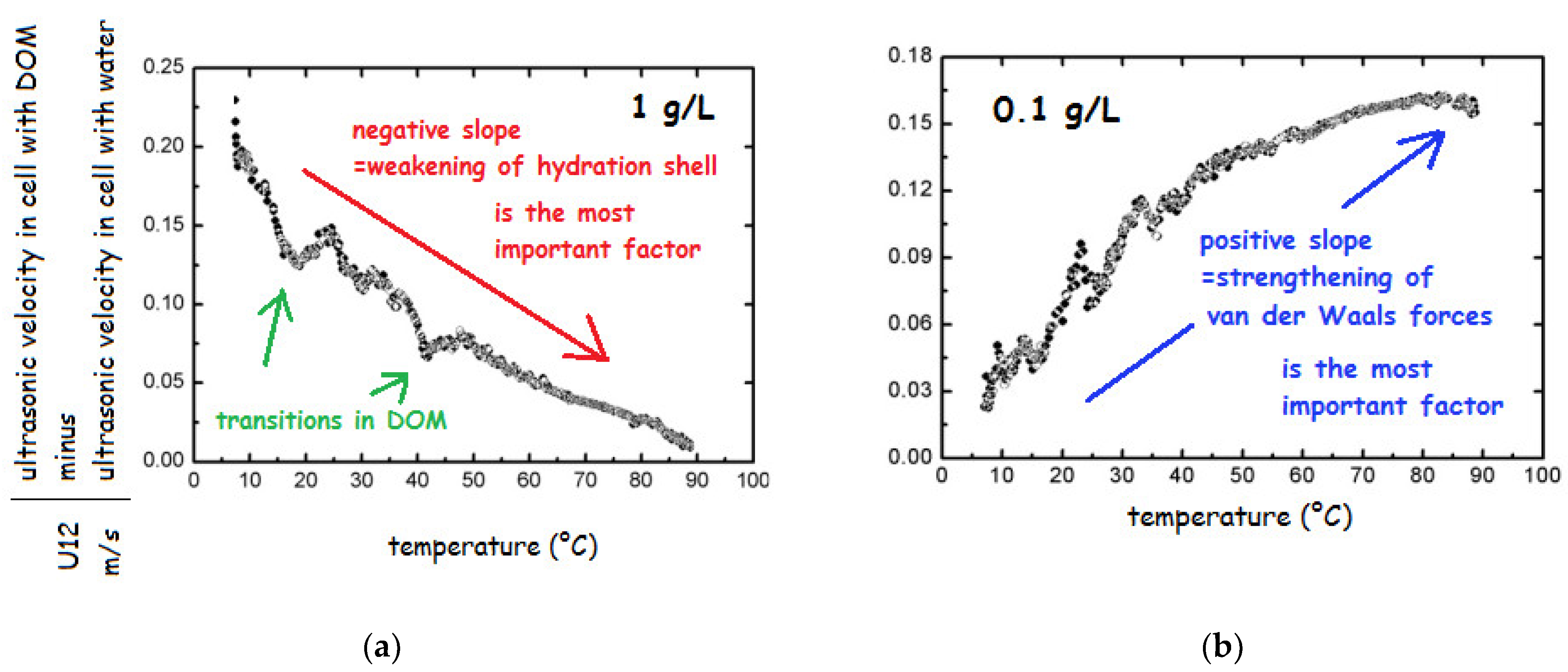 Applsci 13 02236 g008