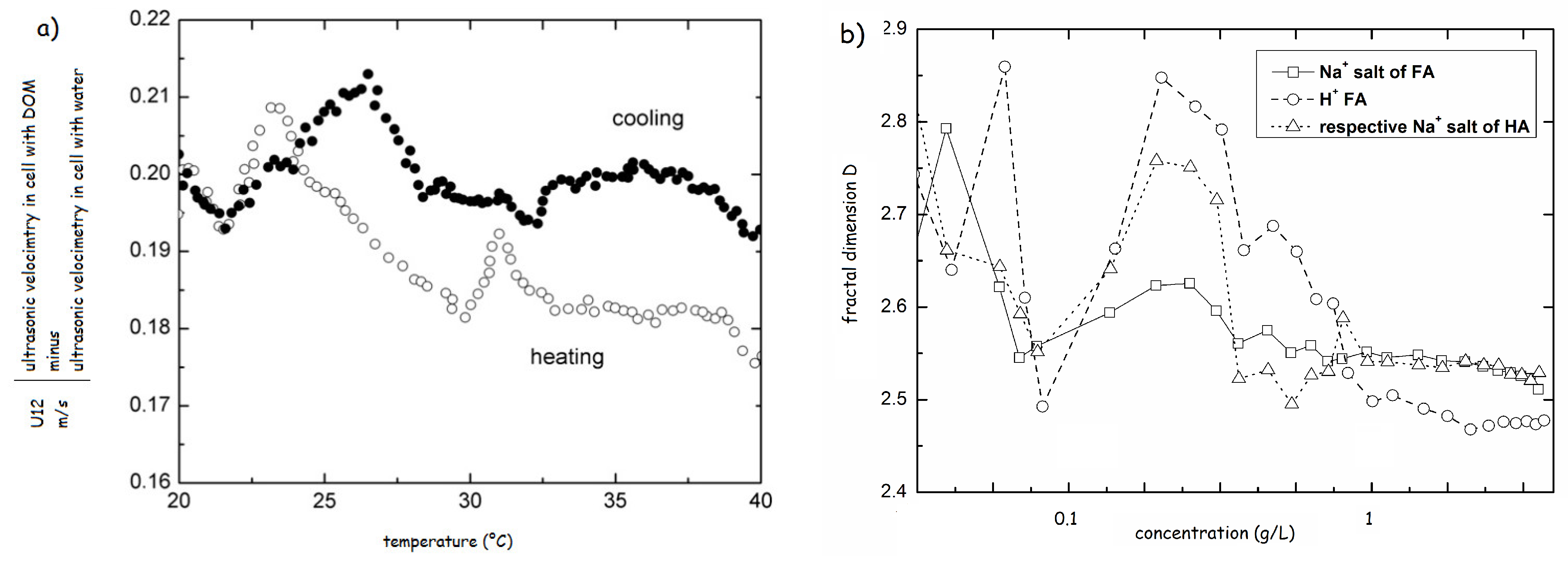 Applsci 13 02236 g009