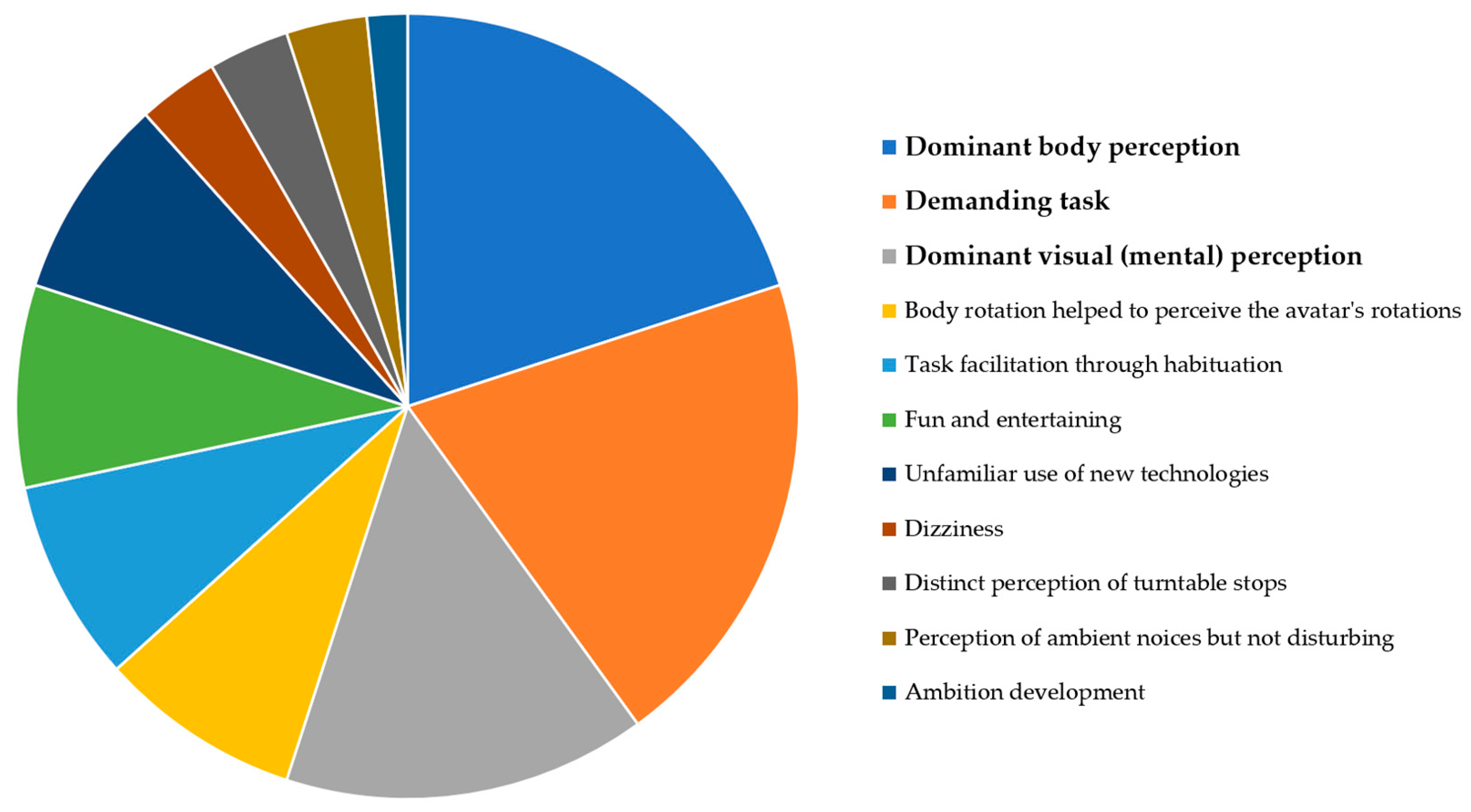Applsci 13 02239 g003