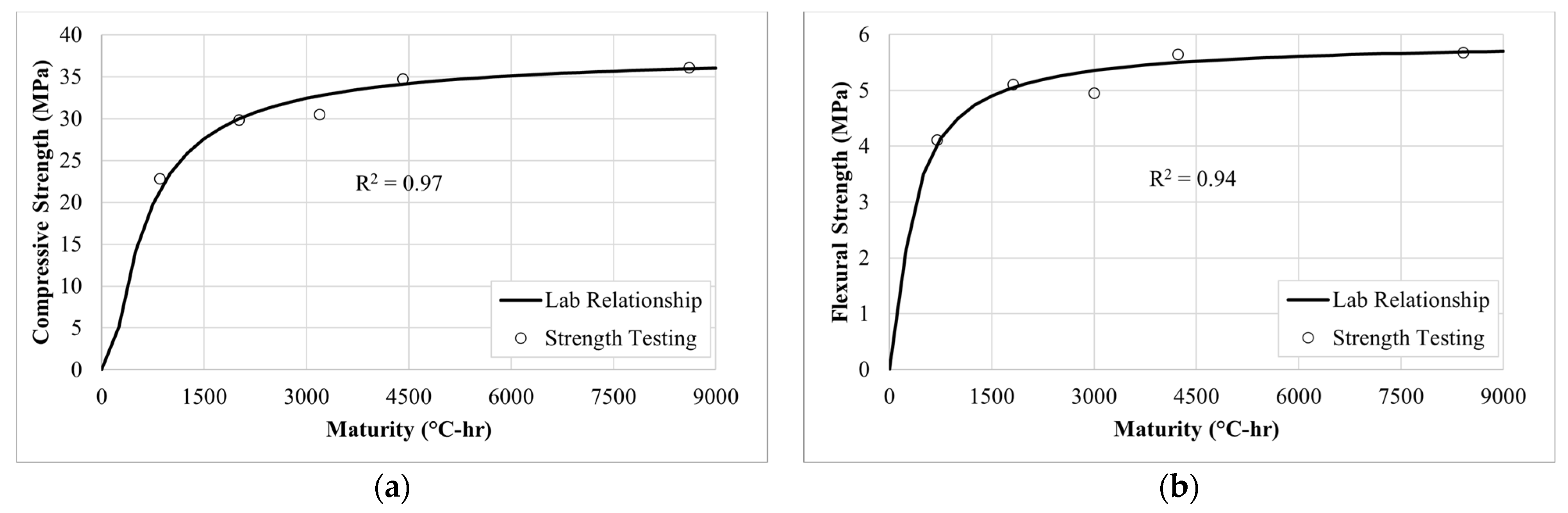 Applsci 13 02240 g001