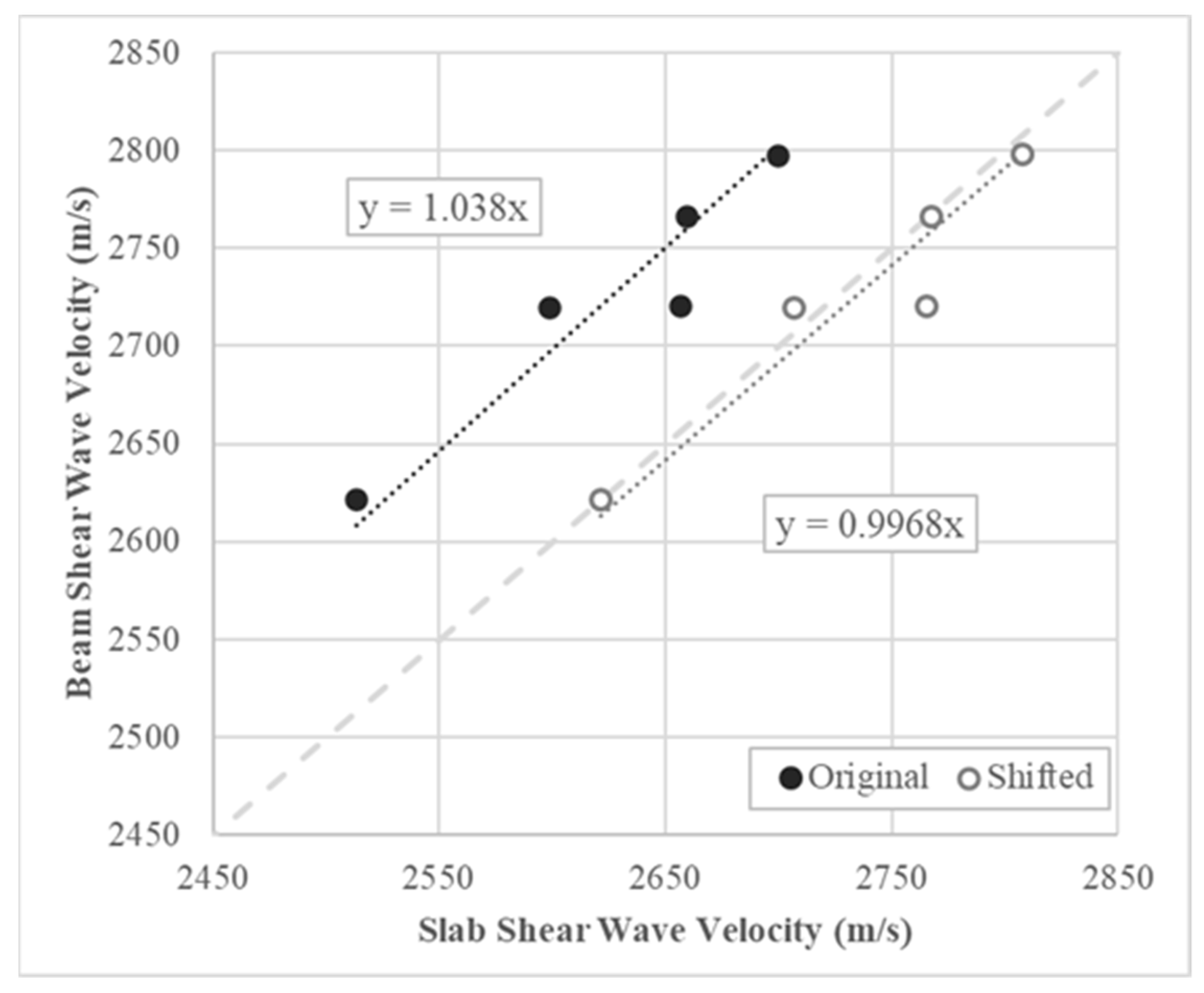 Applsci 13 02240 g003