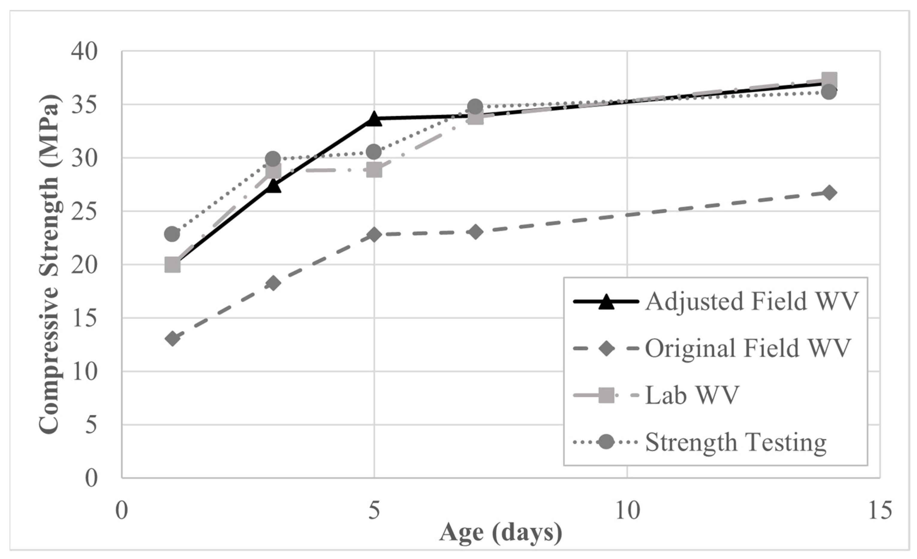 Applsci 13 02240 g004