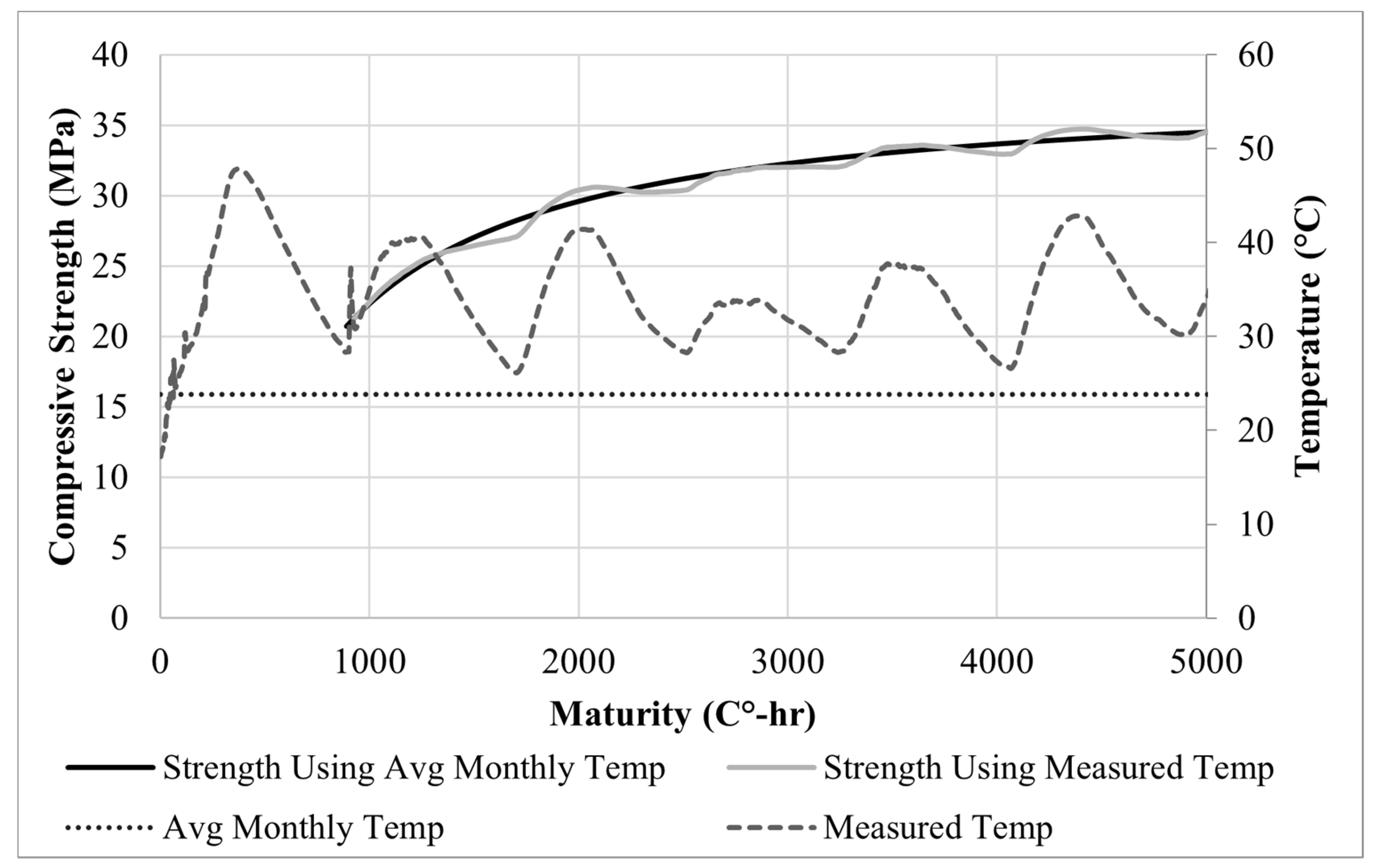 Applsci 13 02240 g005