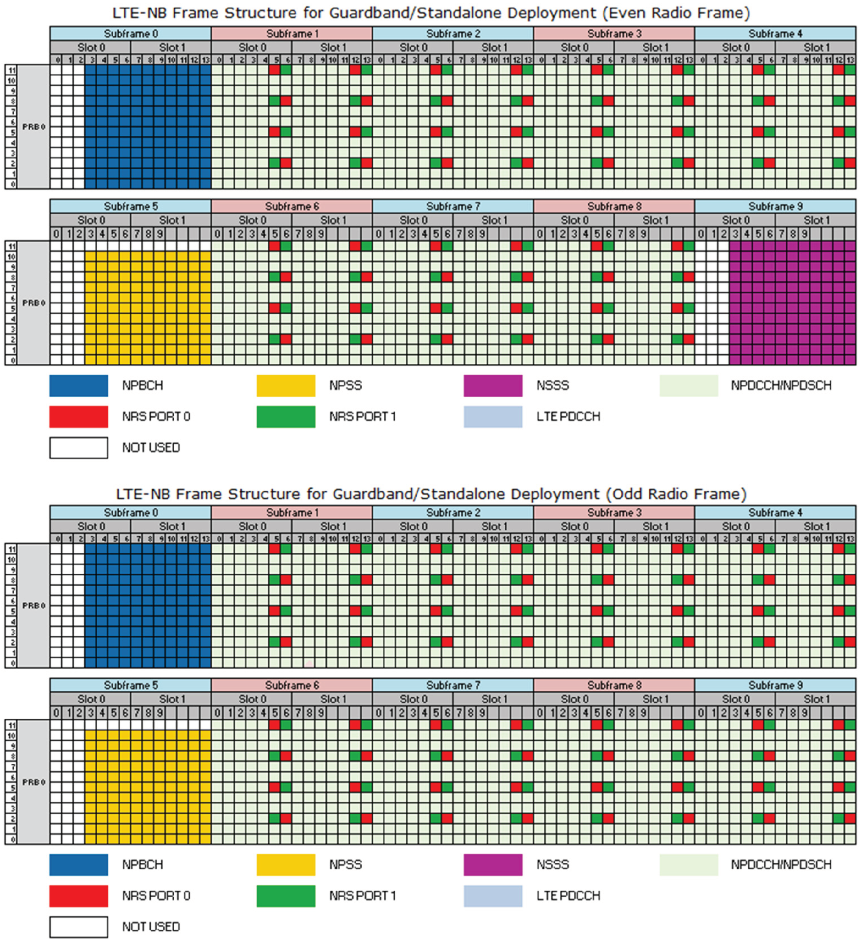 Applsci 13 02242 g004