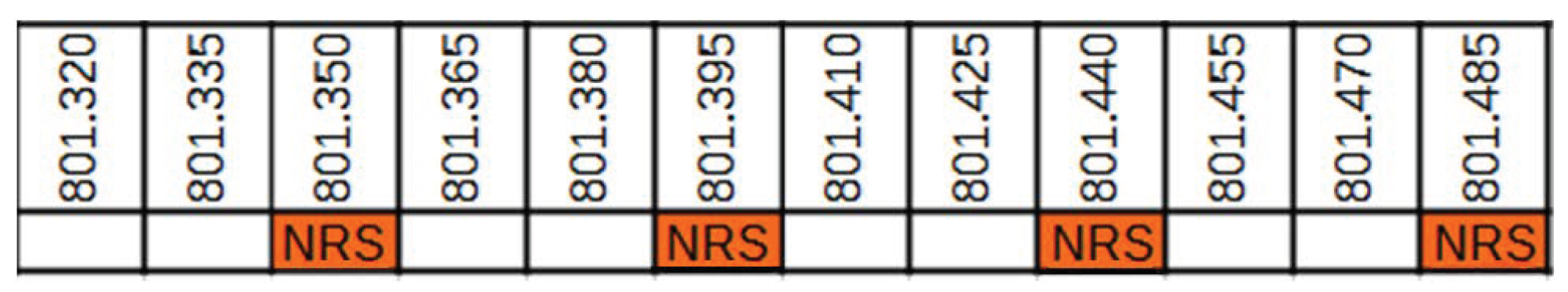 Applsci 13 02242 g007