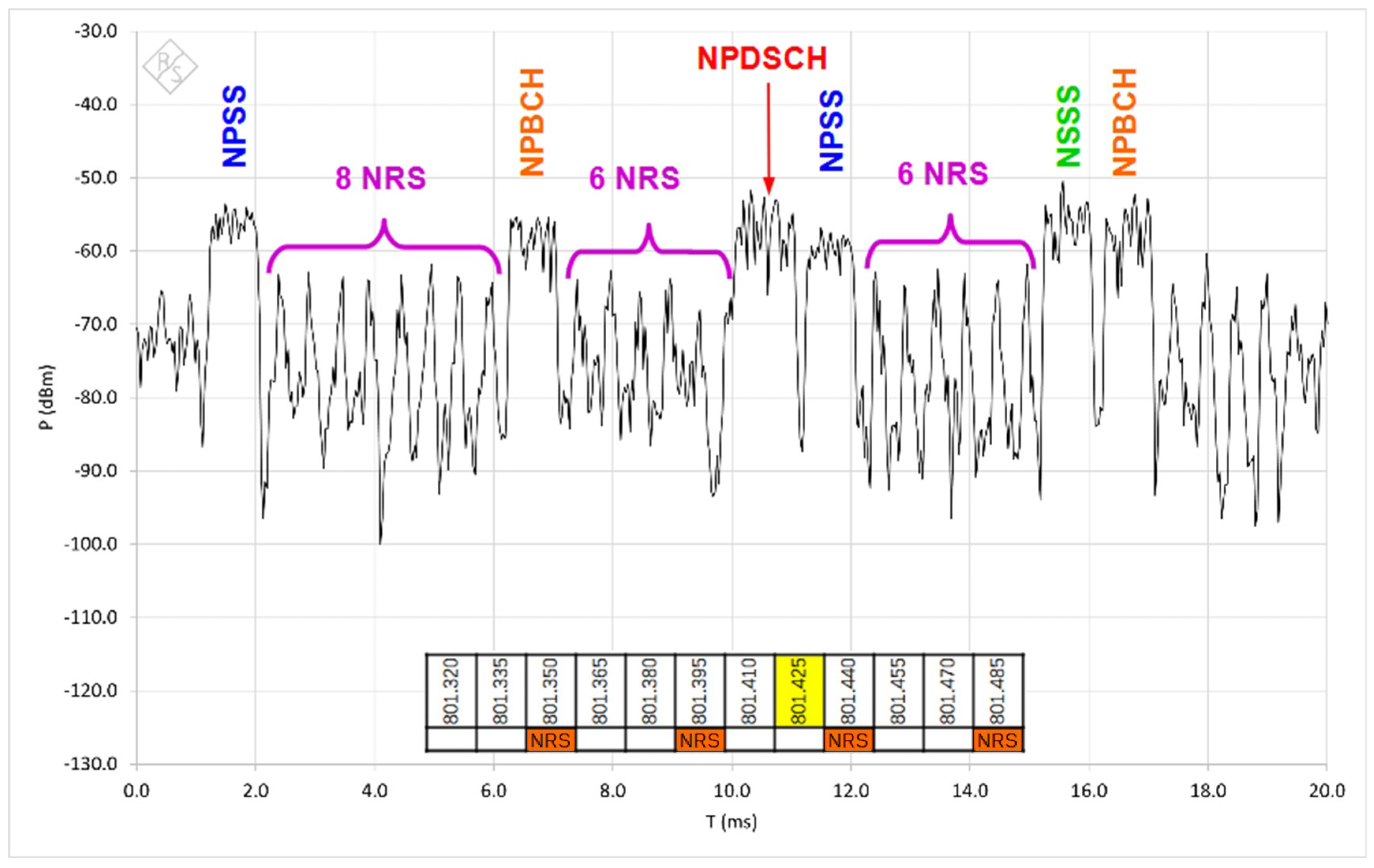 Applsci 13 02242 g010