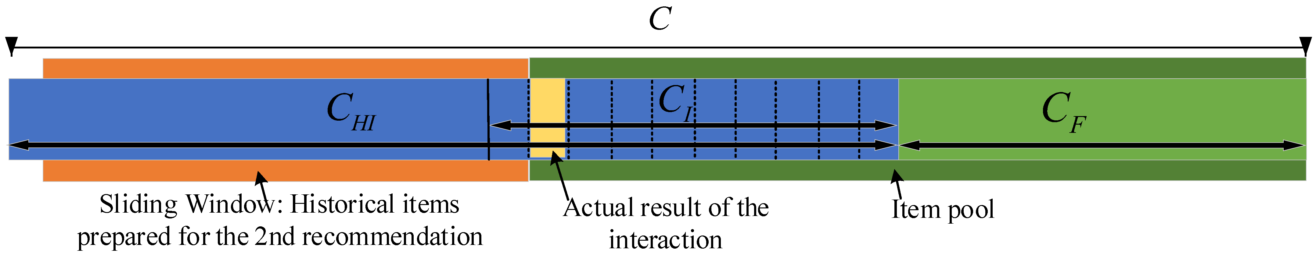Applsci 13 02243 g003