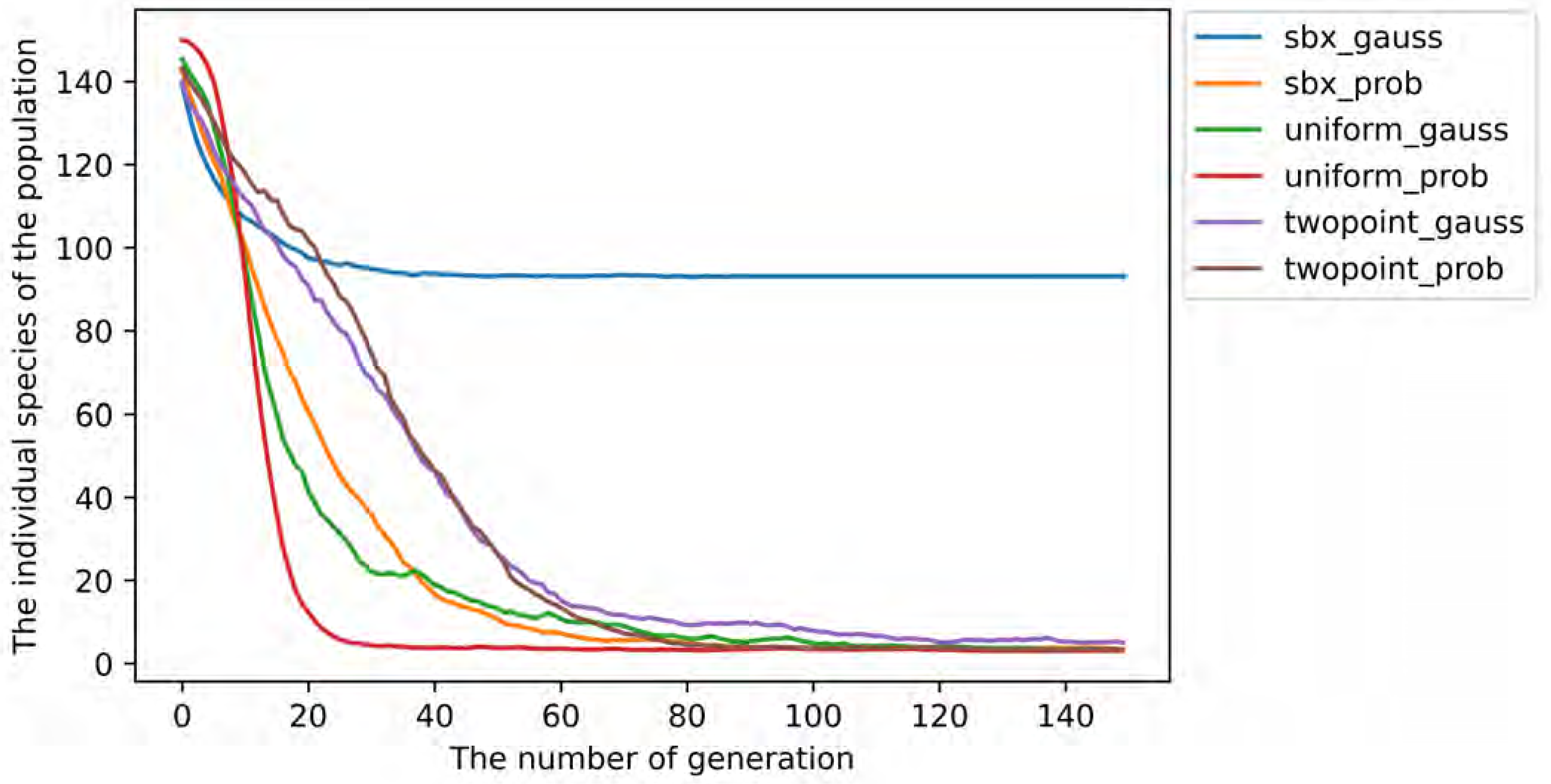 Applsci 13 02243 g004