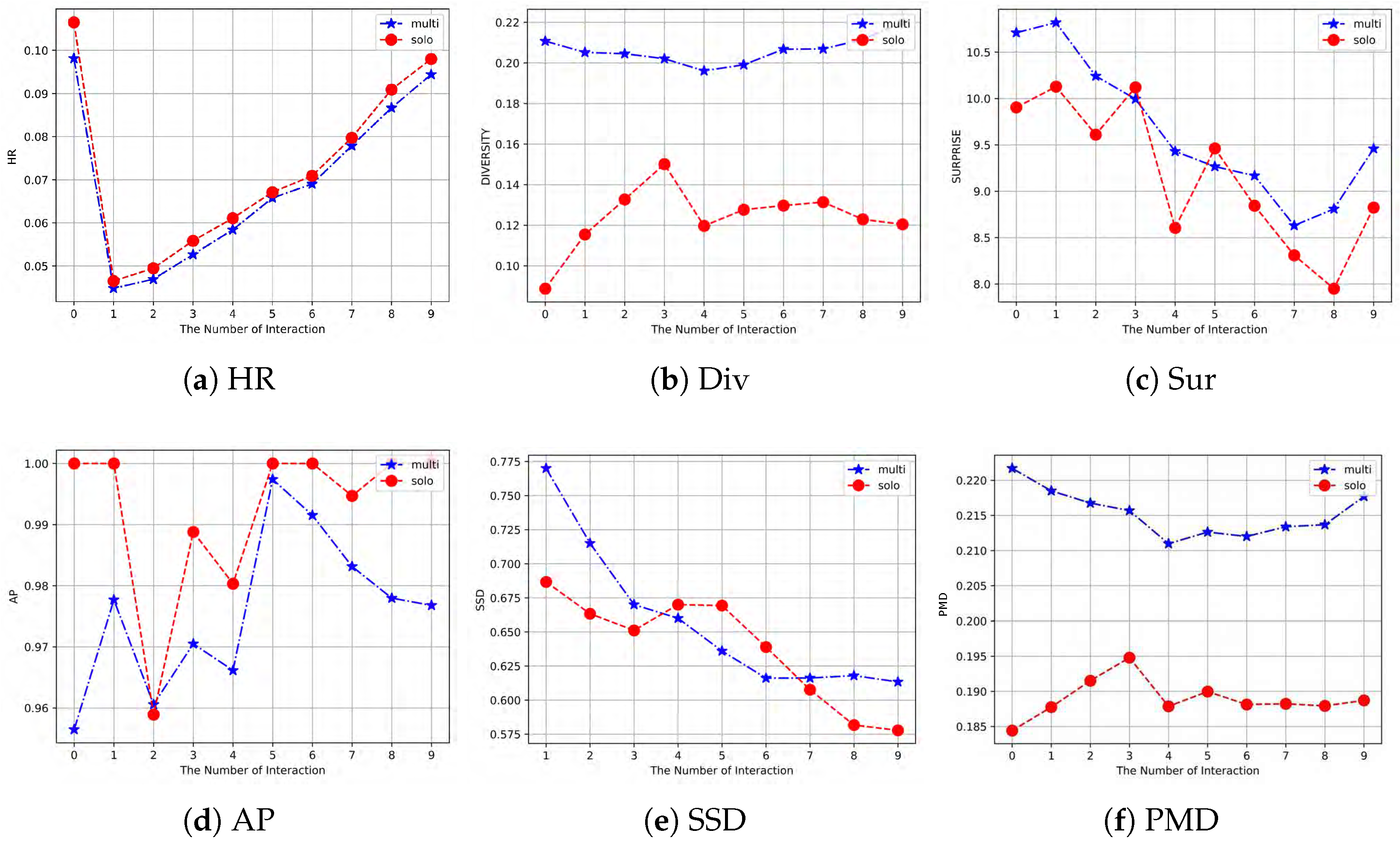 Applsci 13 02243 g006