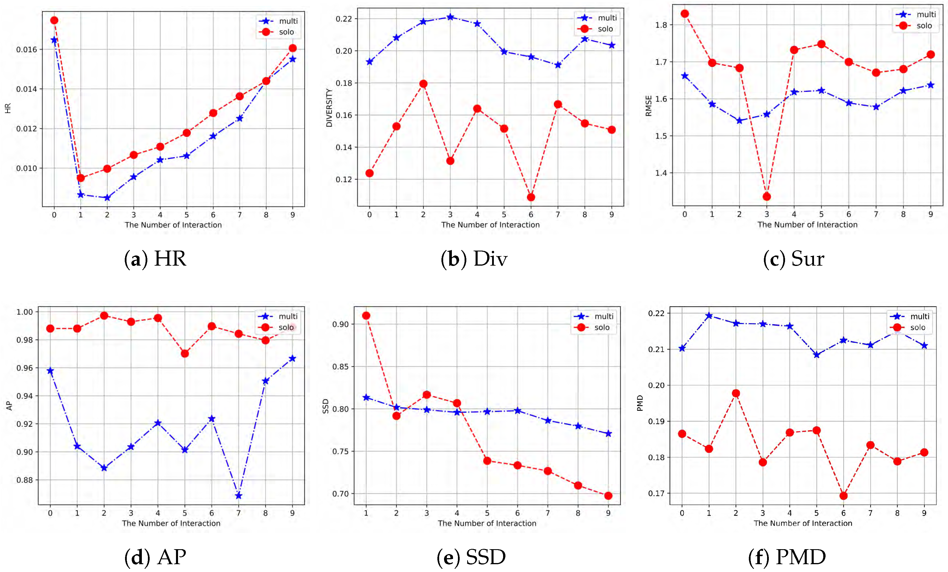 Applsci 13 02243 g008