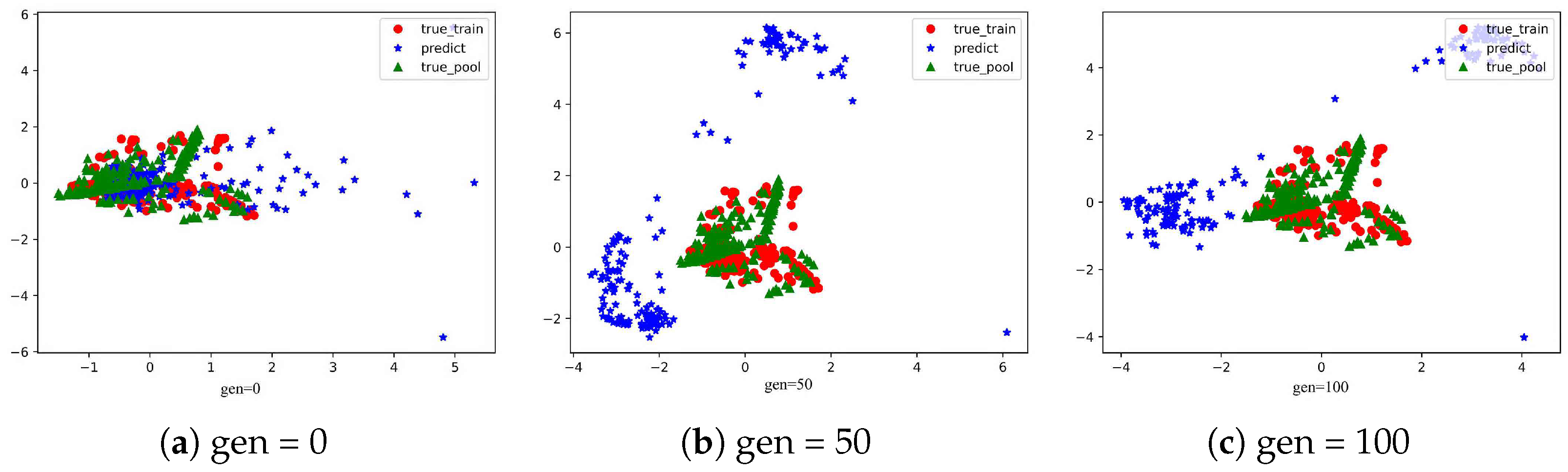 Applsci 13 02243 g009
