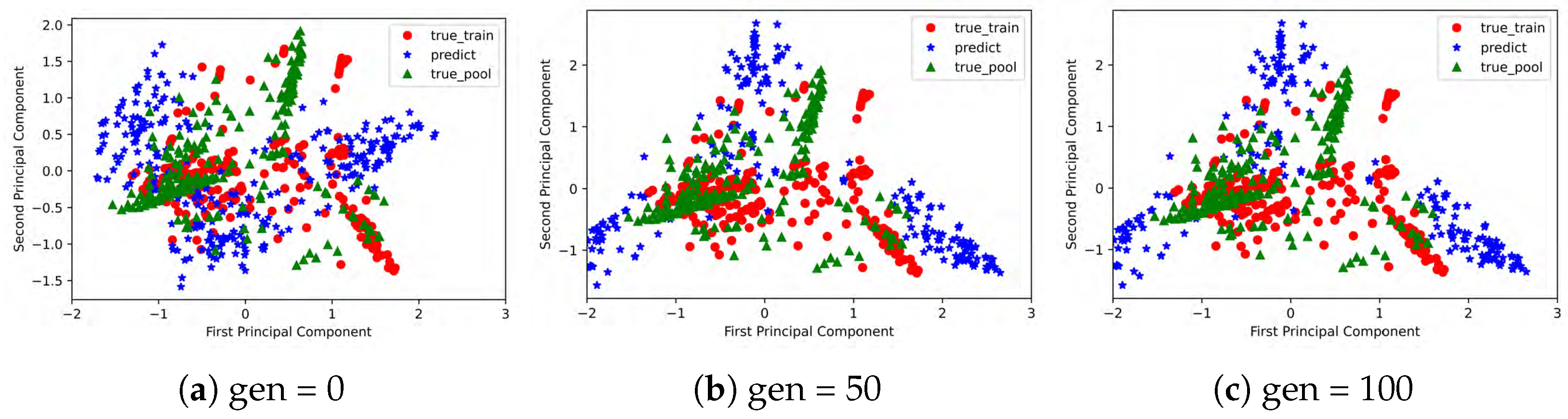 Applsci 13 02243 g010