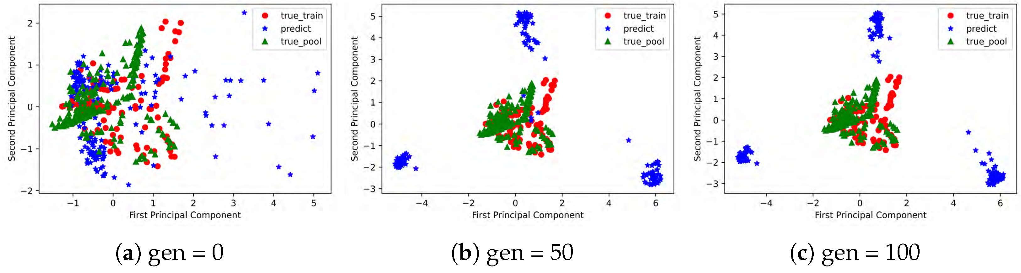 Applsci 13 02243 g011