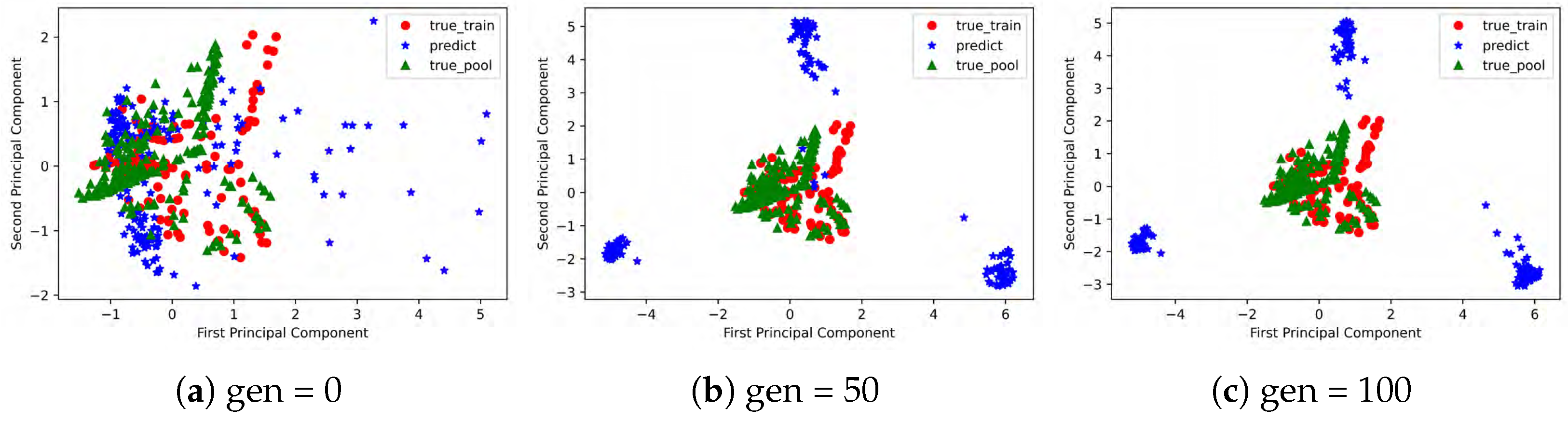 Applsci 13 02243 g012