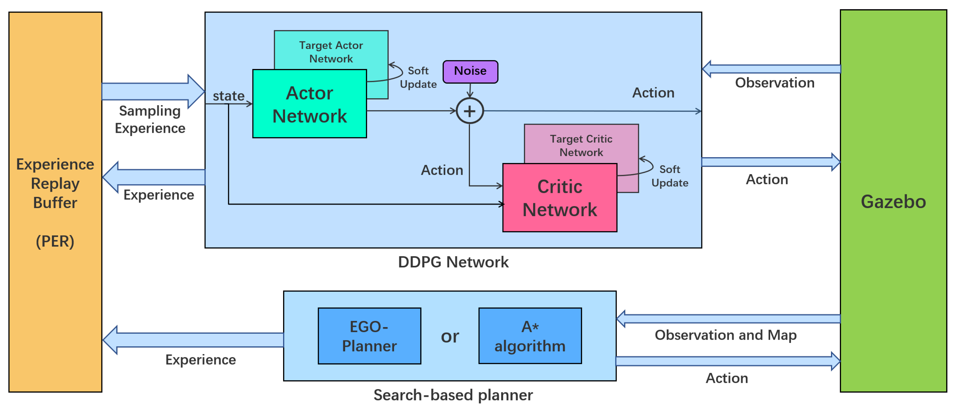 Applsci 13 02244 g002