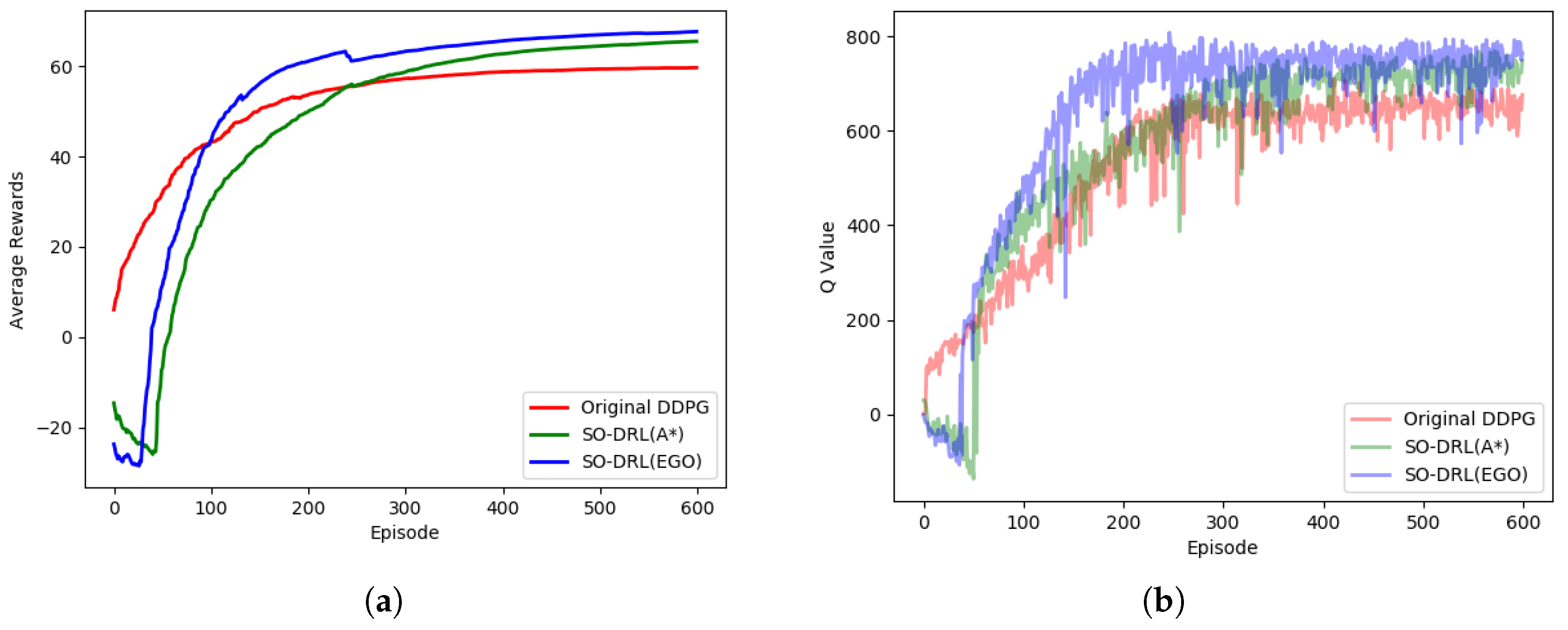 Applsci 13 02244 g008