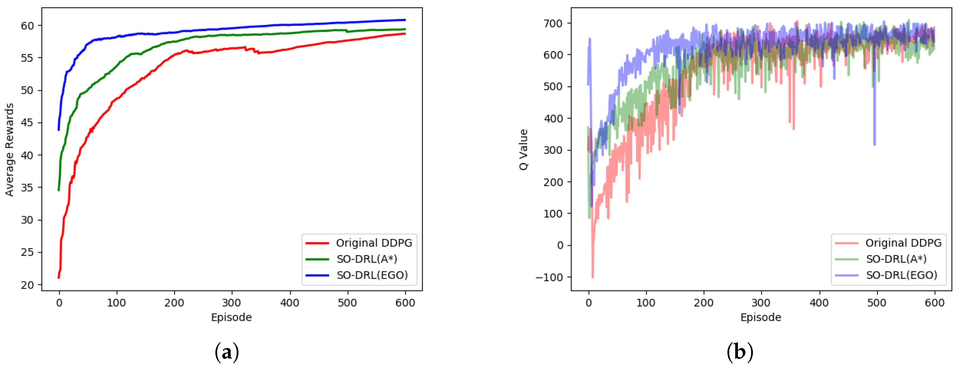 Applsci 13 02244 g009