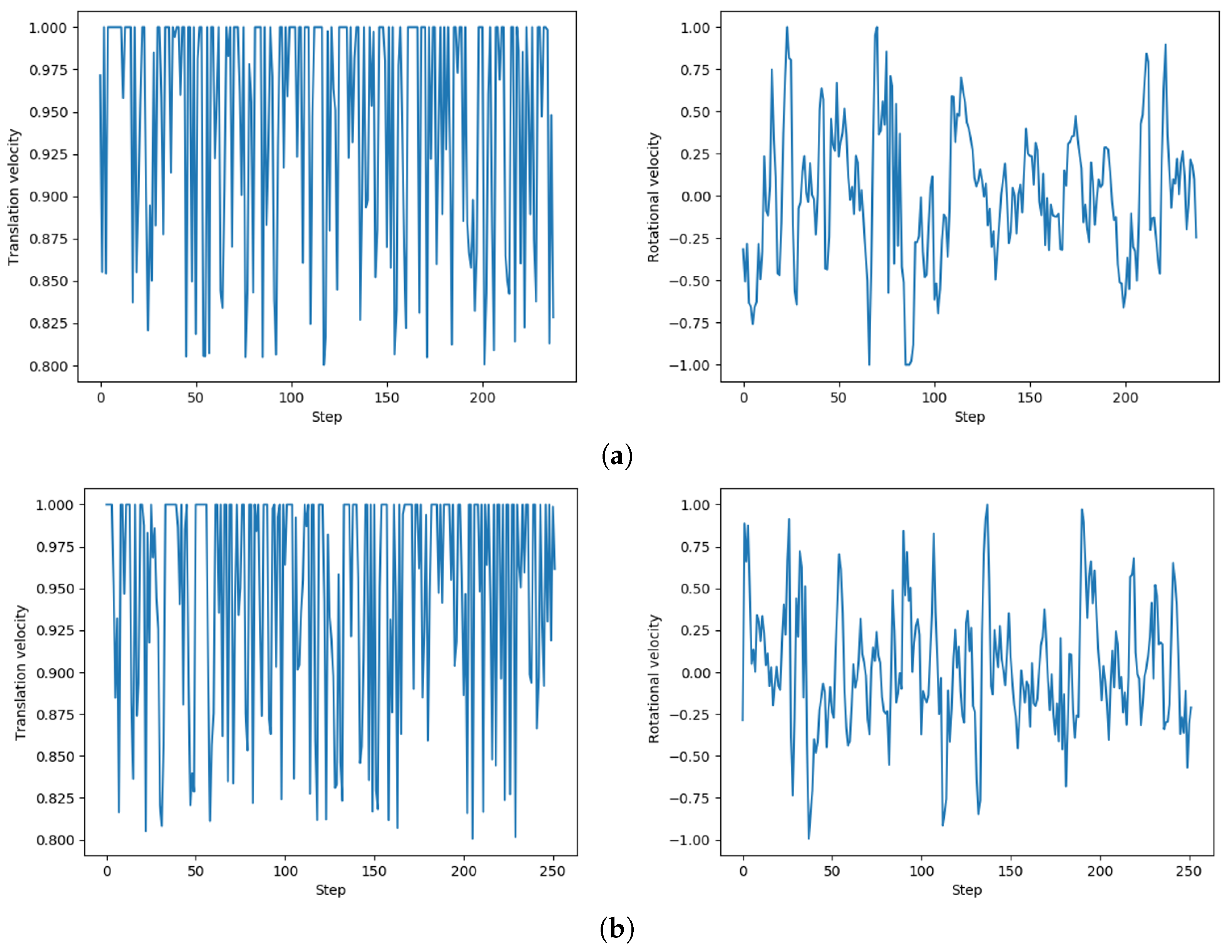 Applsci 13 02244 g011a