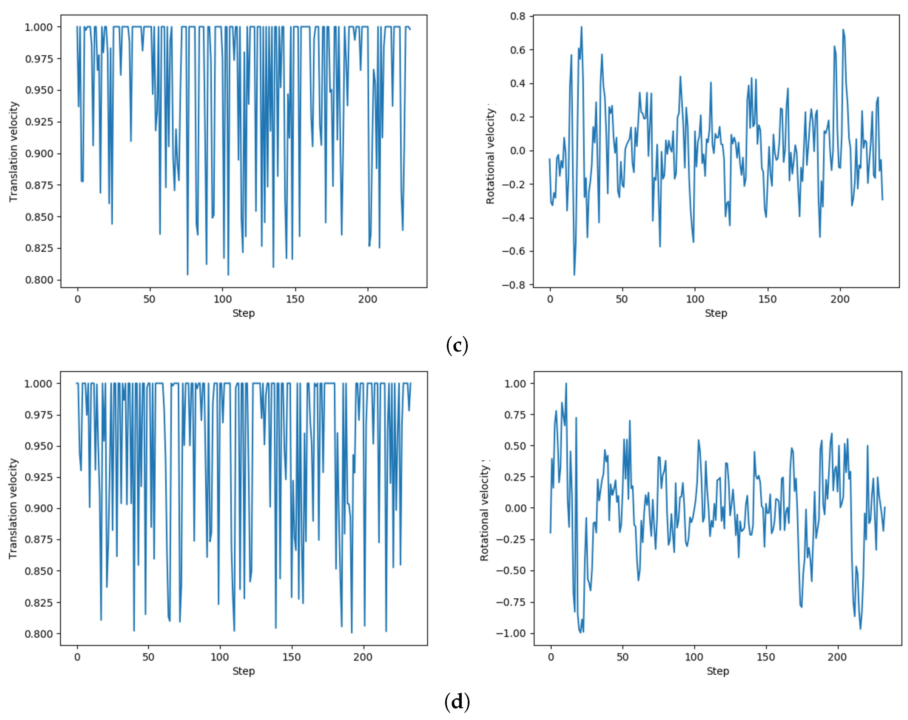 Applsci 13 02244 g011b