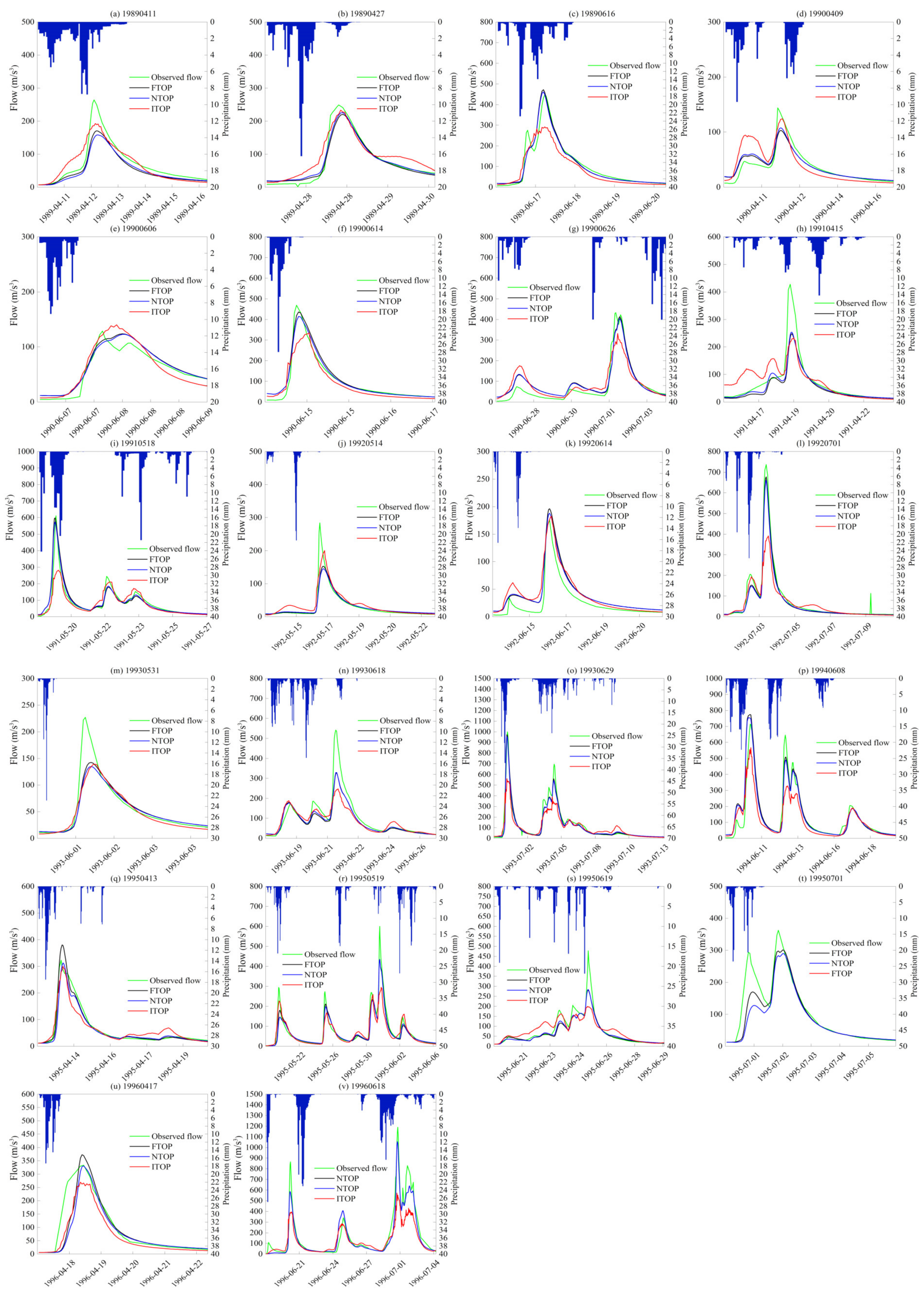Applsci 13 02245 g007