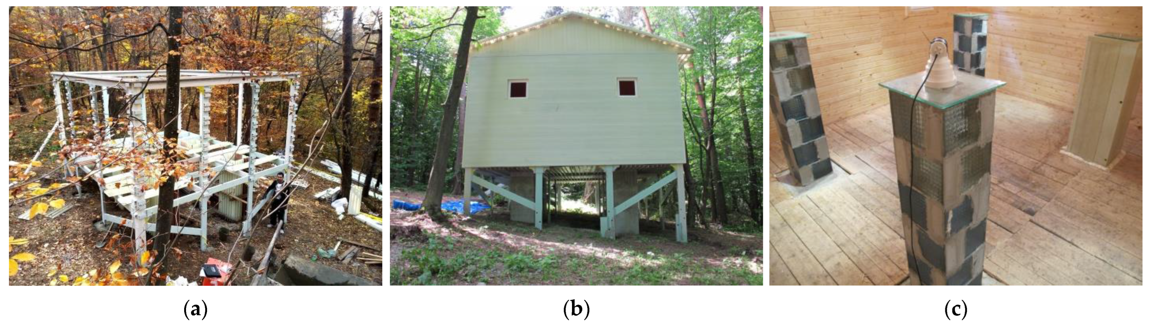 Applsci 13 02246 g004