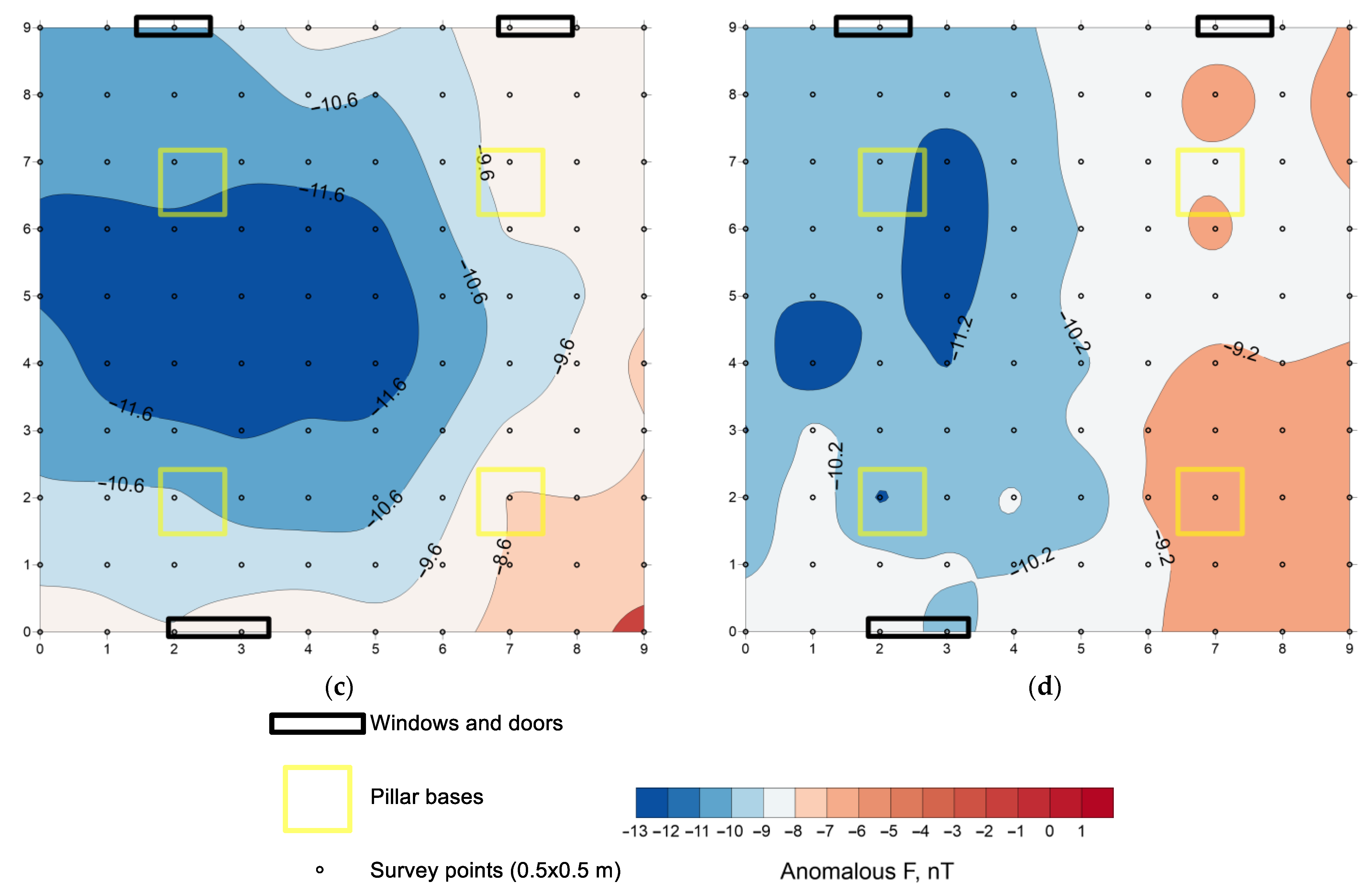Applsci 13 02246 g005b