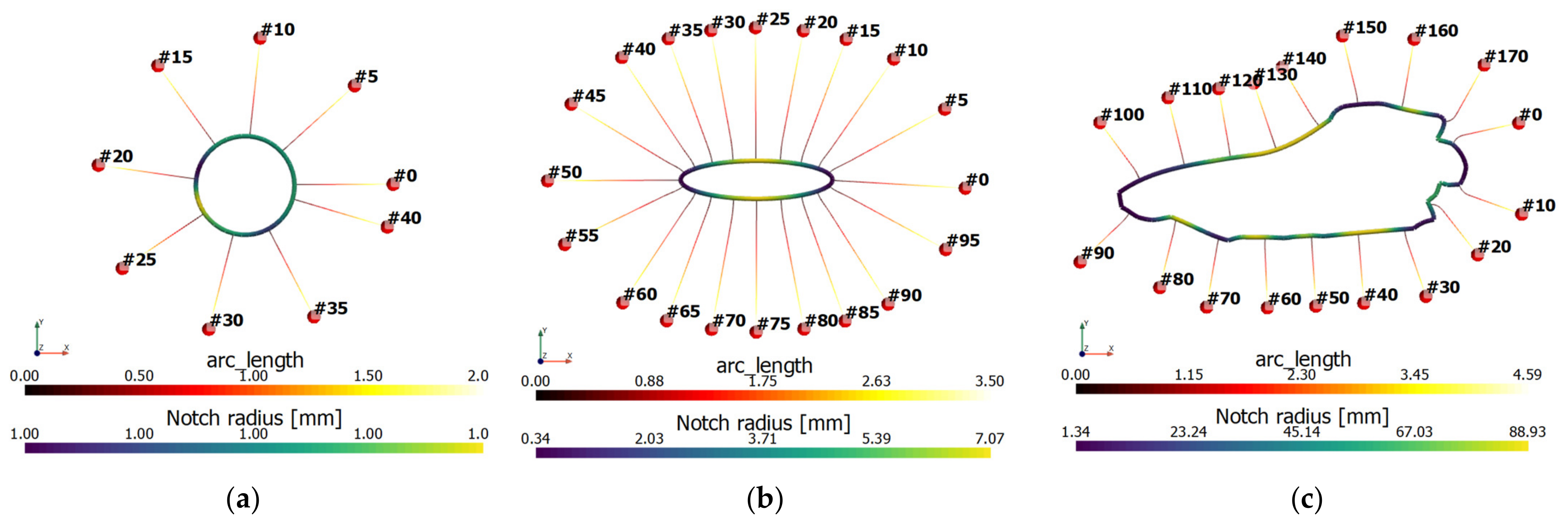 Applsci 13 02247 g010