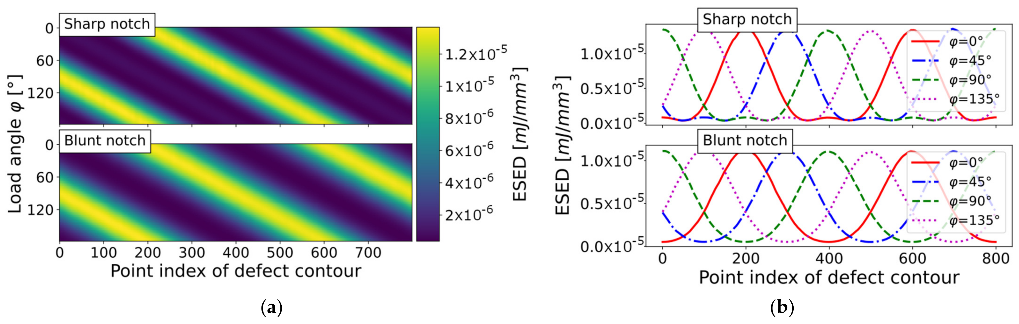 Applsci 13 02247 g023
