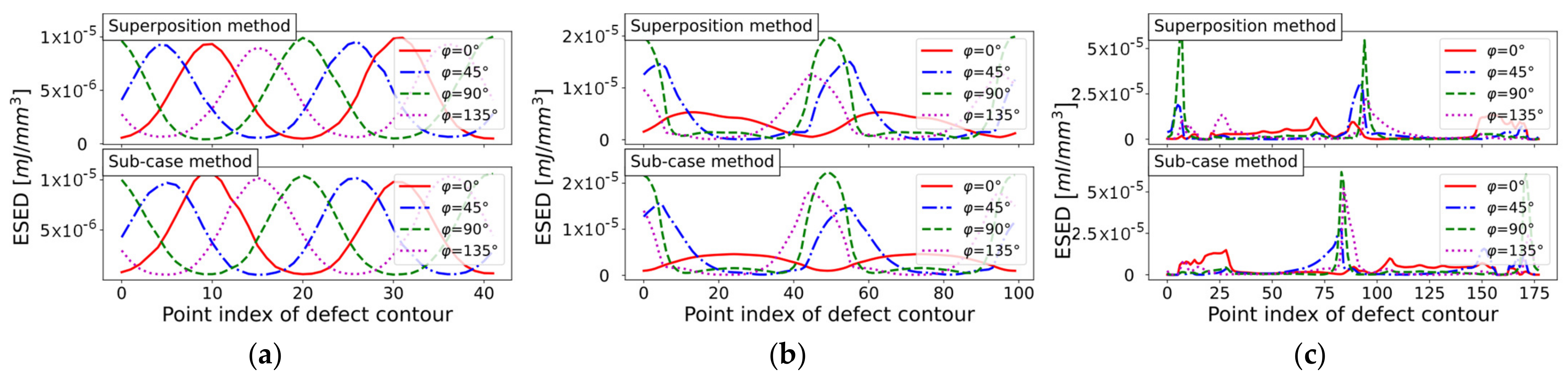 Applsci 13 02247 g028