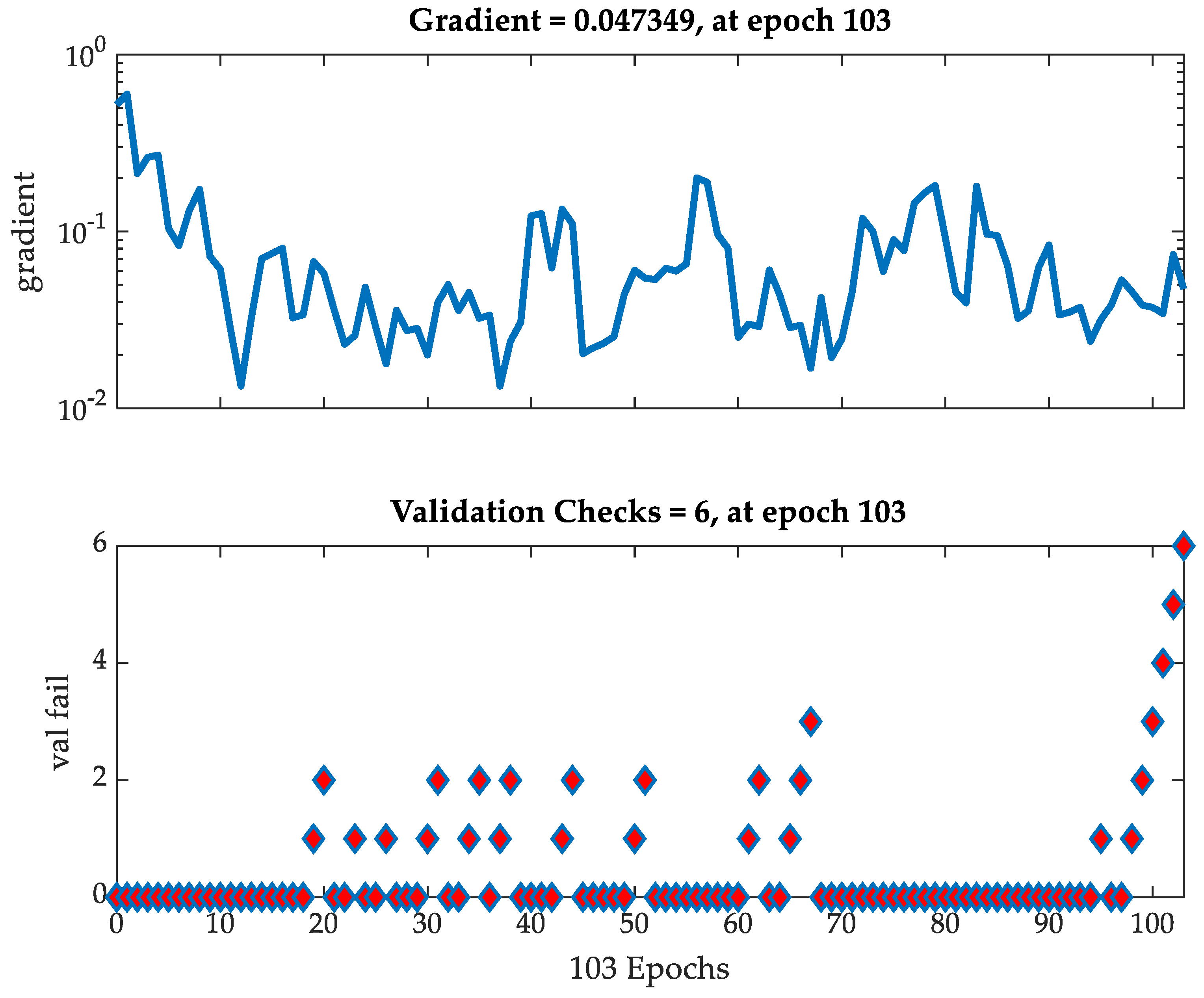 Applsci 13 02248 g005
