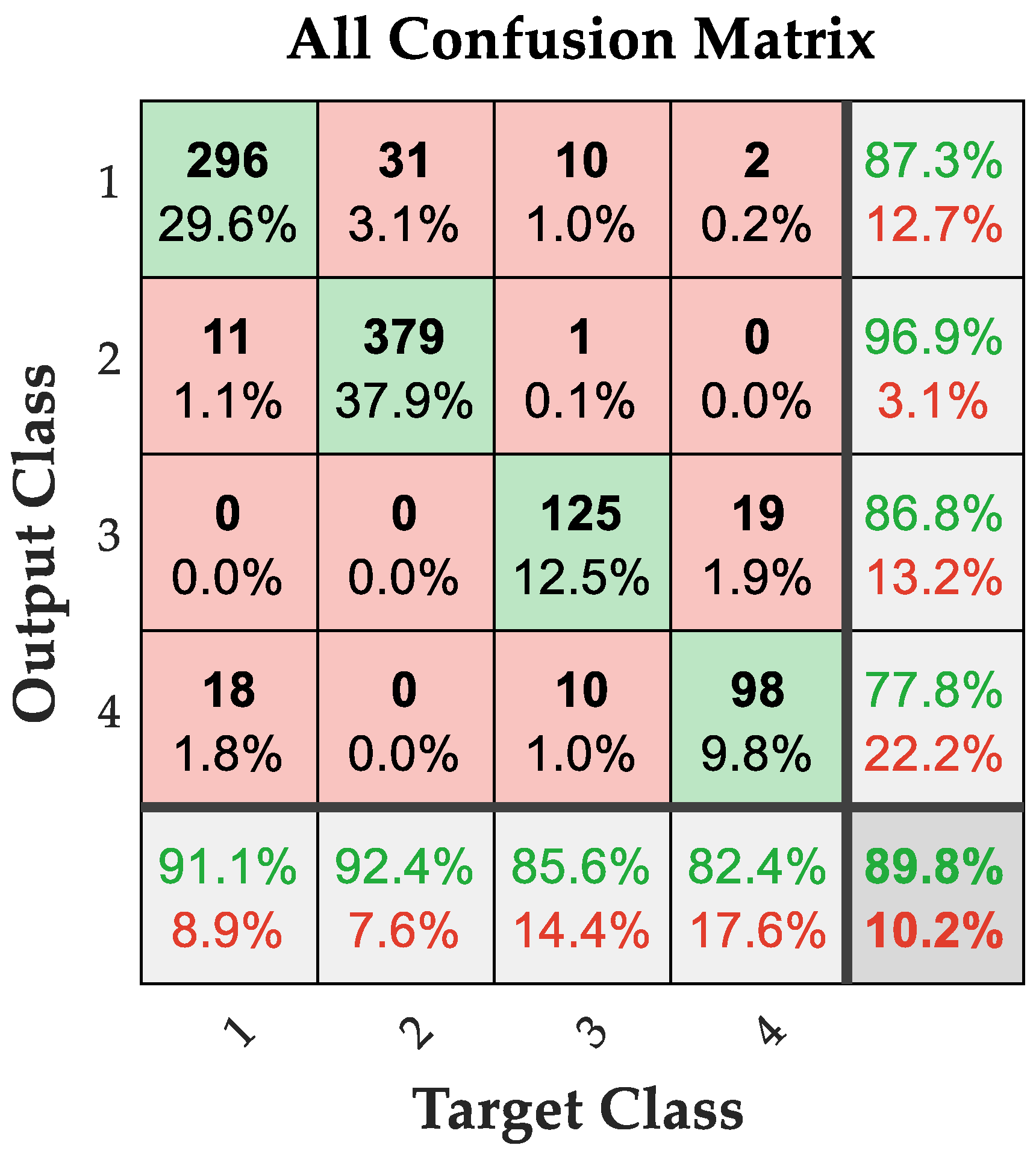 Applsci 13 02248 g007