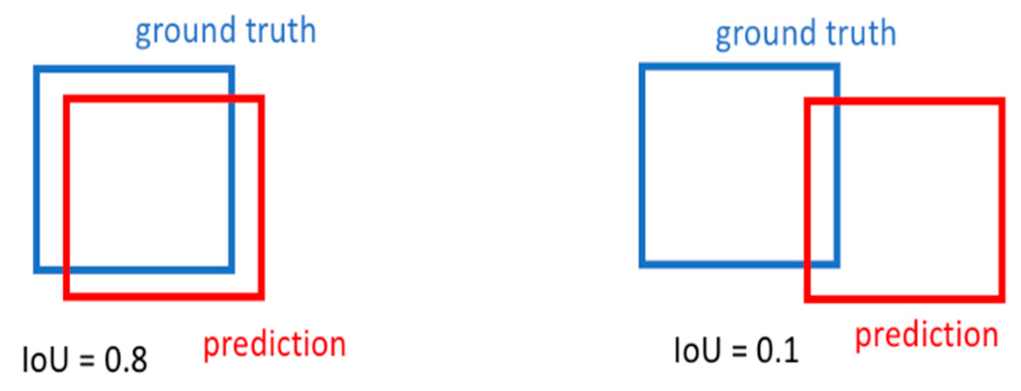 Applsci 13 02249 g020