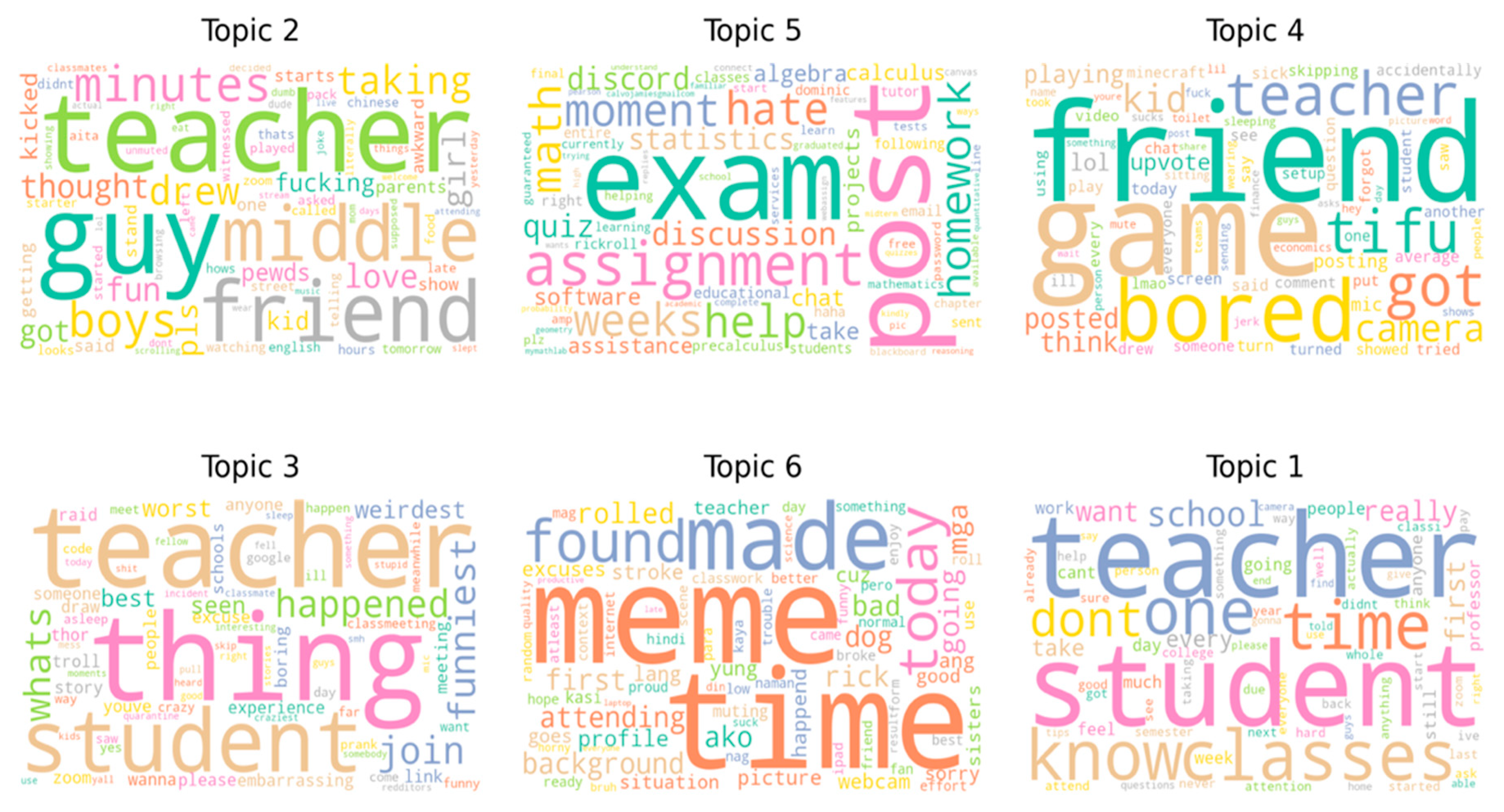 Applsci 13 02250 g003