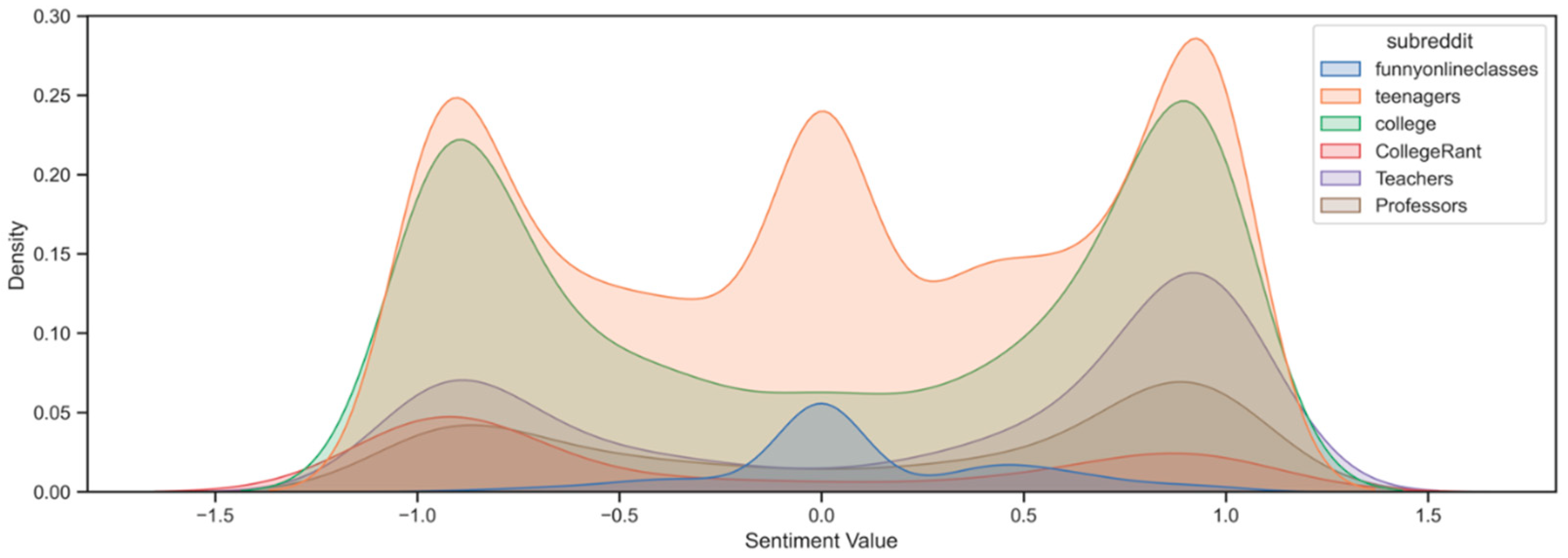 Applsci 13 02250 g004
