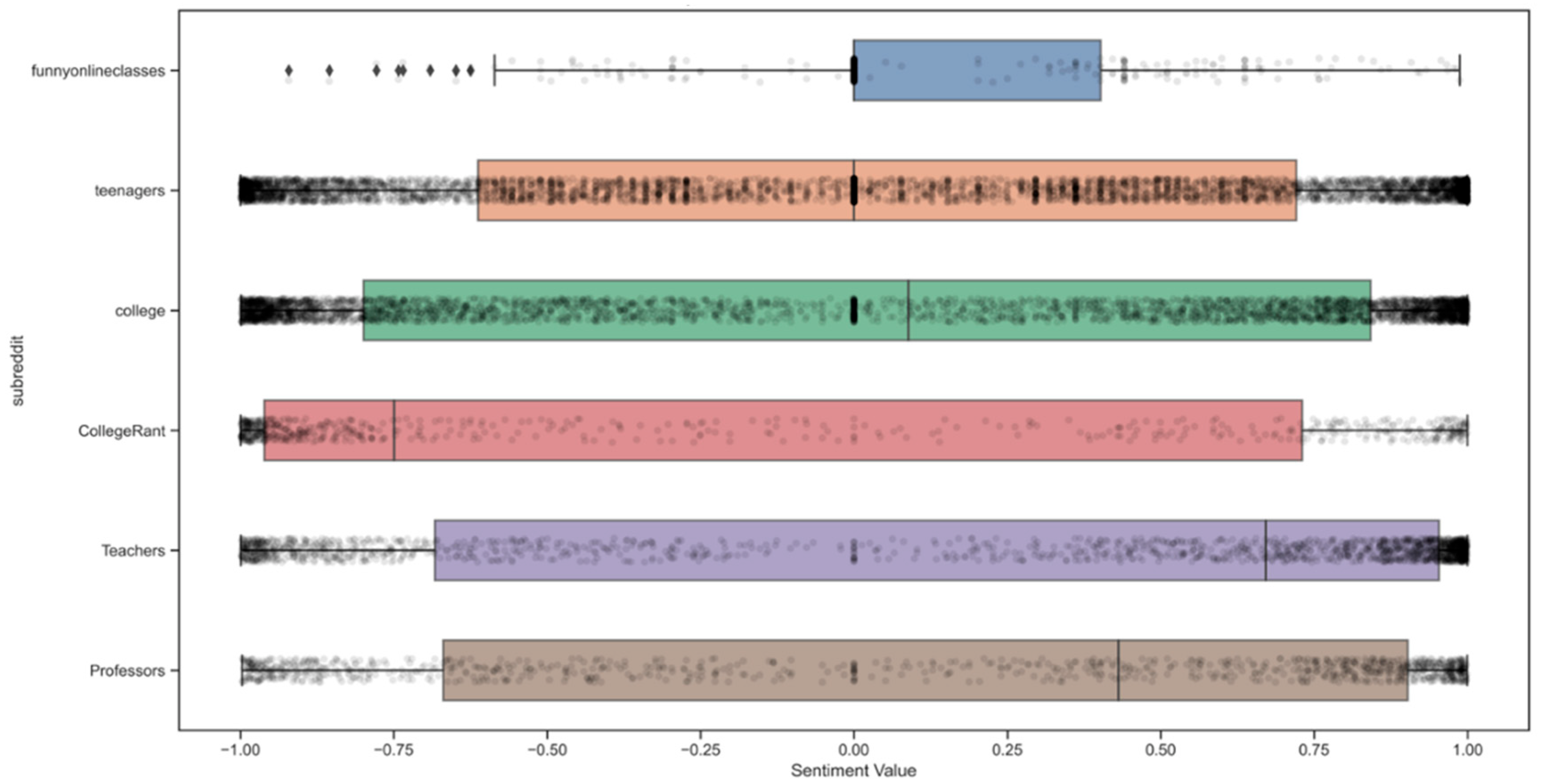 Applsci 13 02250 g005
