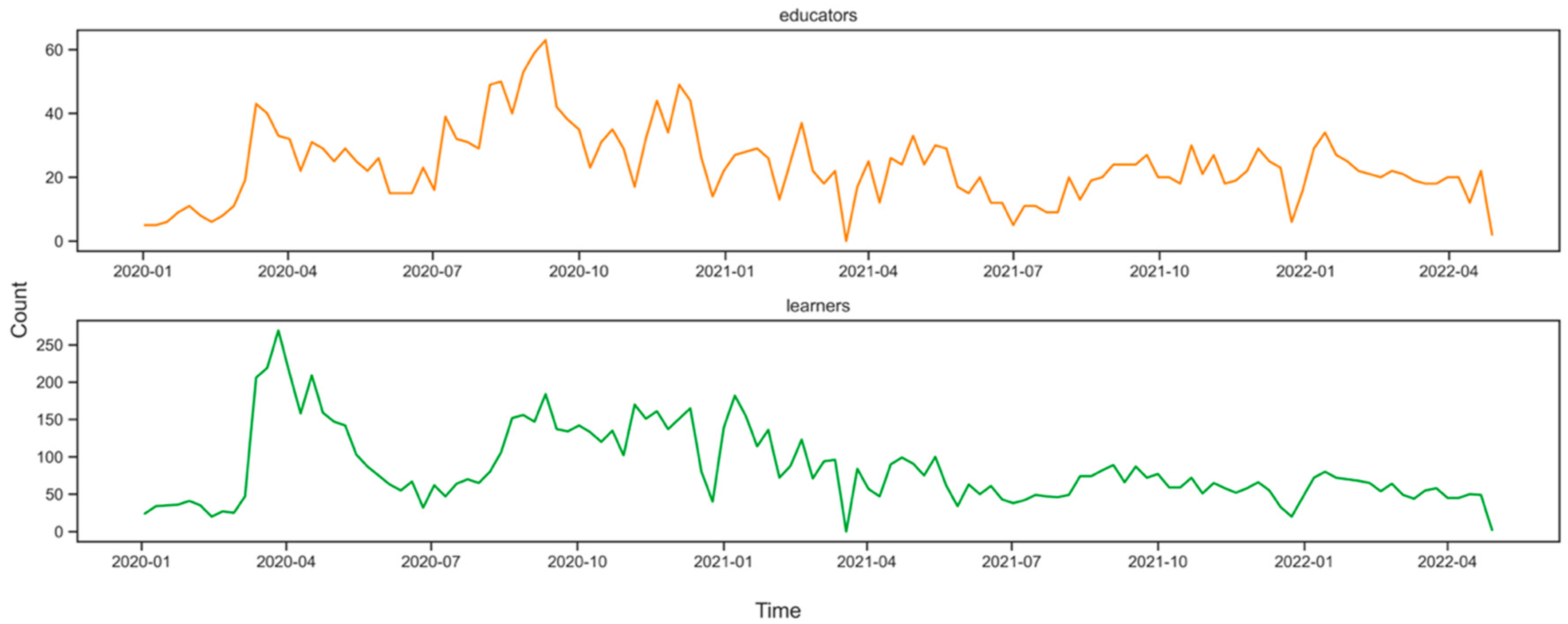 Applsci 13 02250 g010