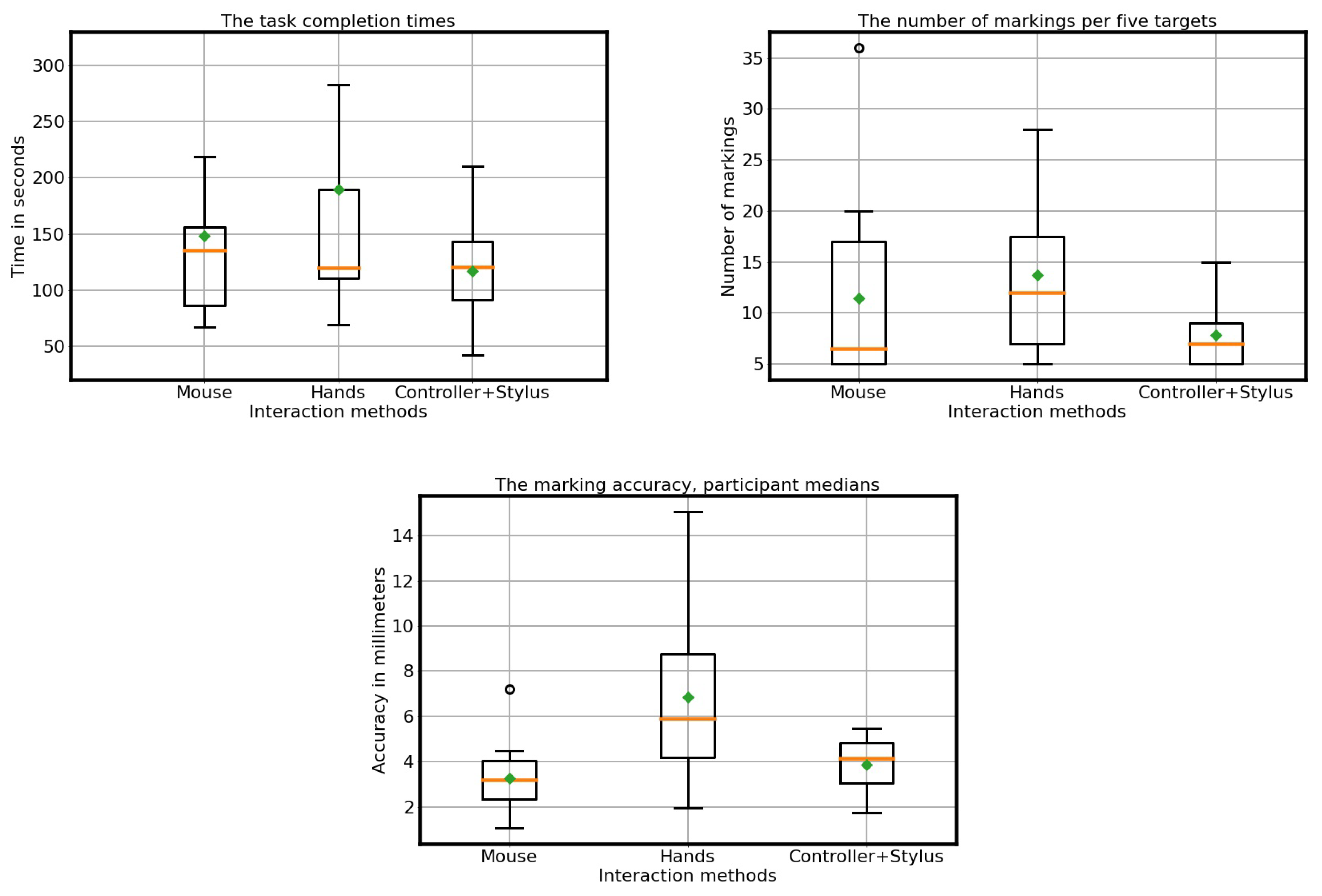 Applsci 13 02251 g004