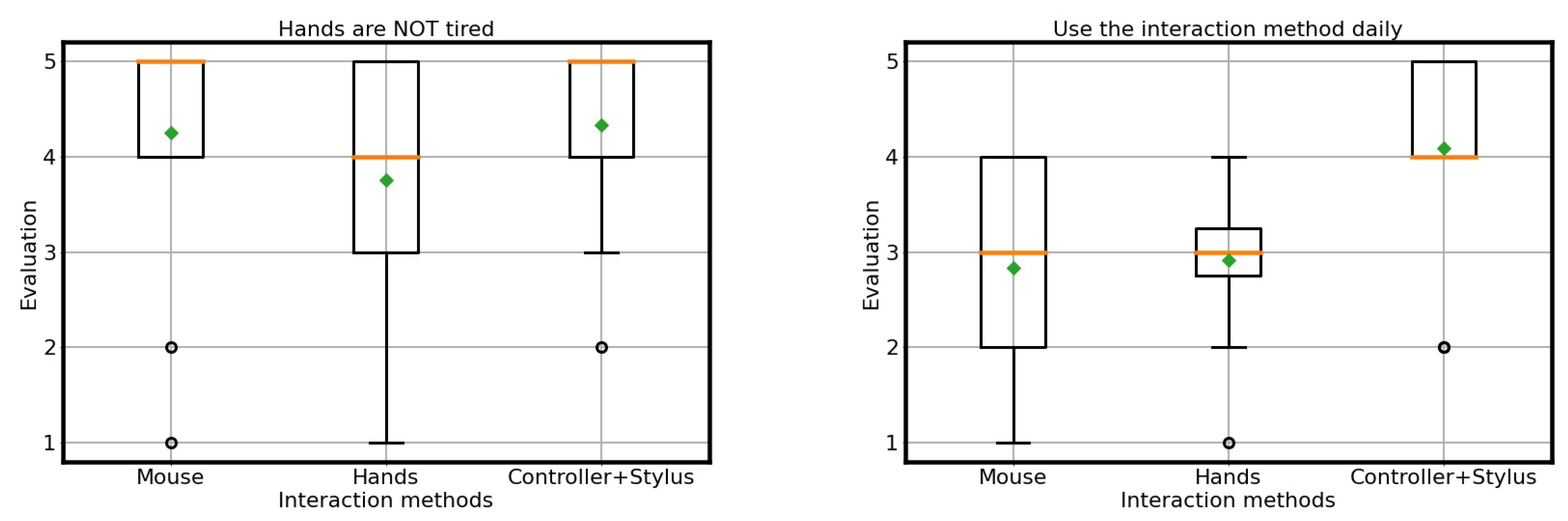 Applsci 13 02251 g005