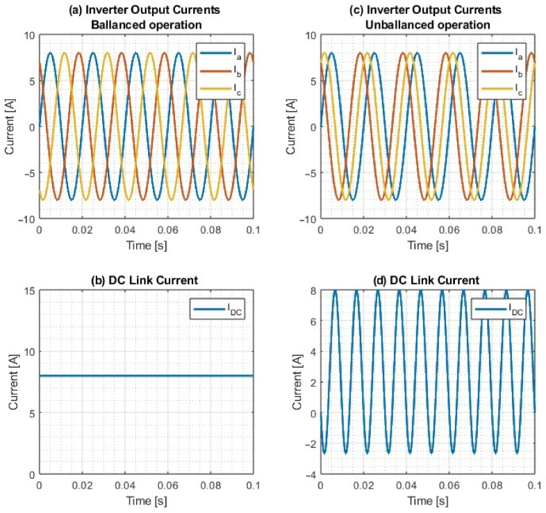 Applsci 13 02252 g002 Applsci 13 02252 g002