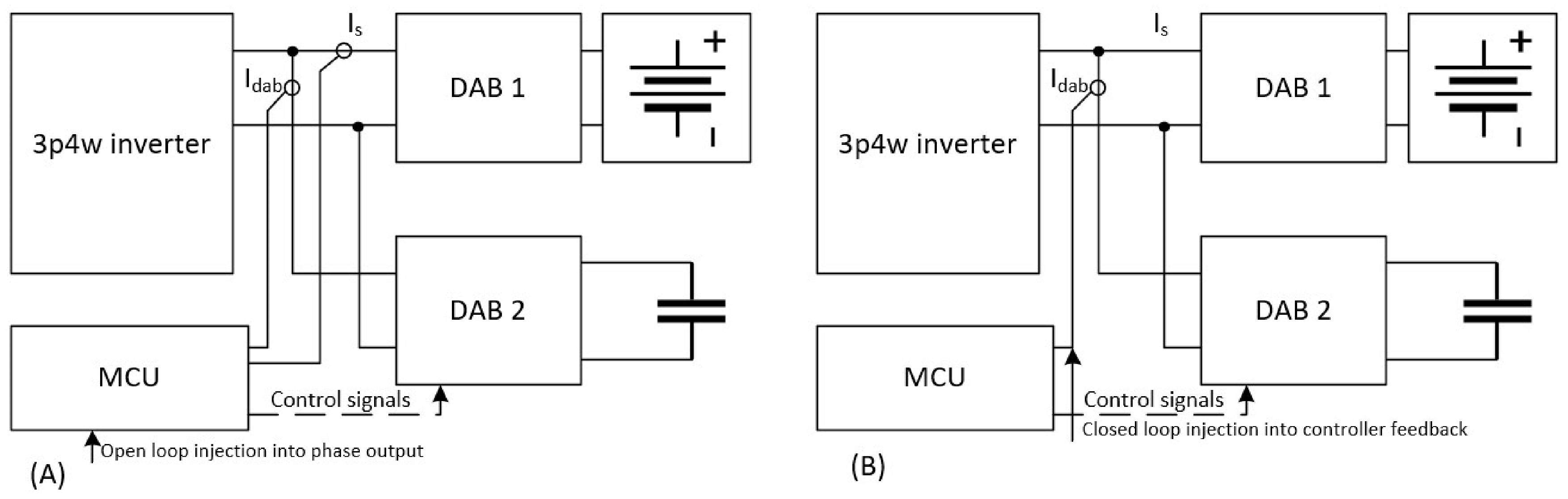 Applsci 13 02252 g009 Applsci 13 02252 g009