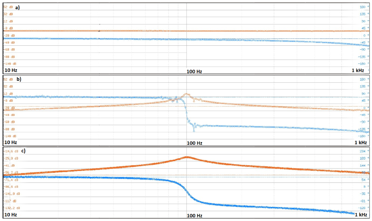 Applsci 13 02252 g010 Applsci 13 02252 g010