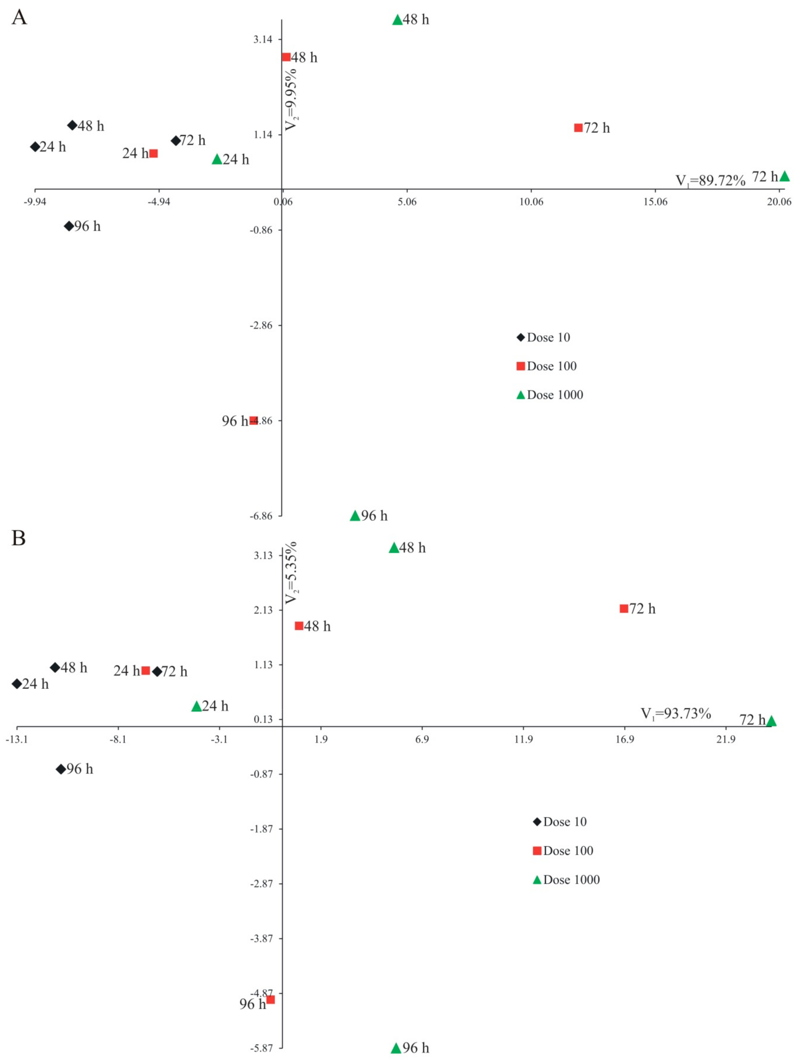 Applsci 13 02253 g001