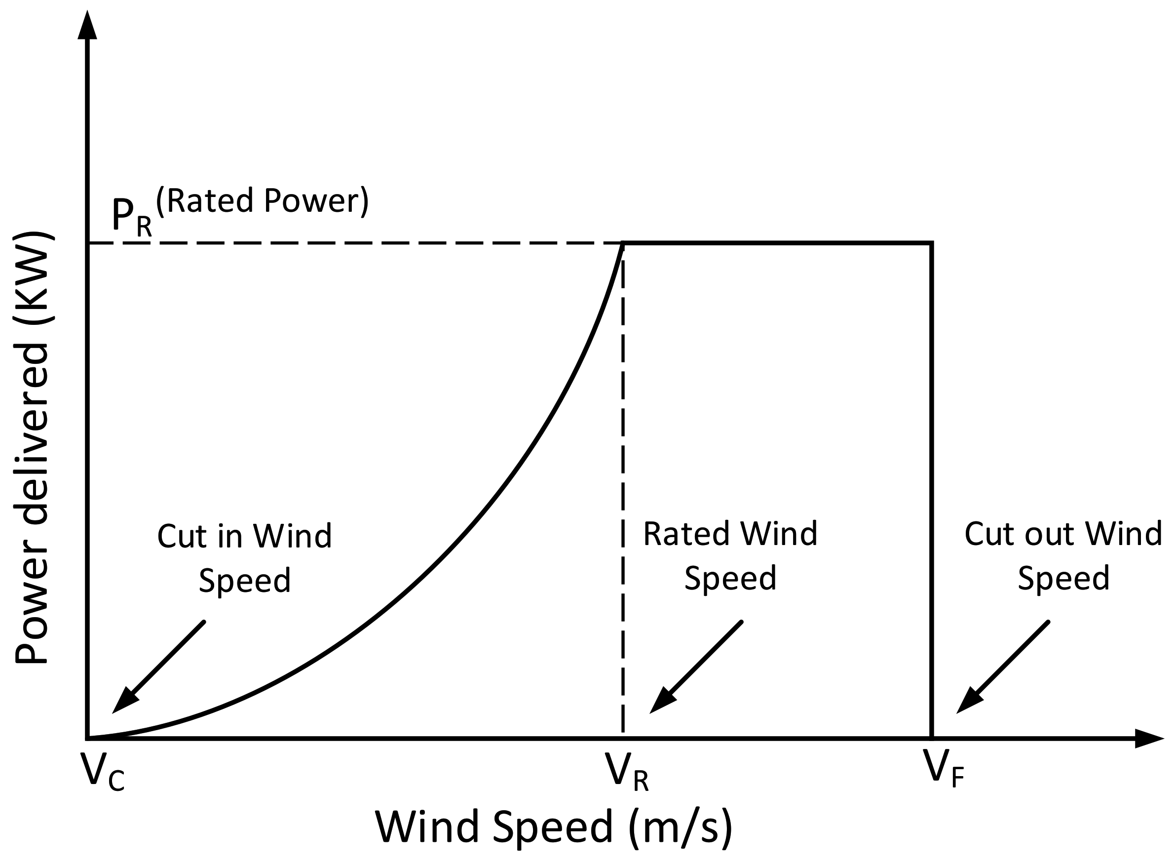 Applsci 13 02254 g001
