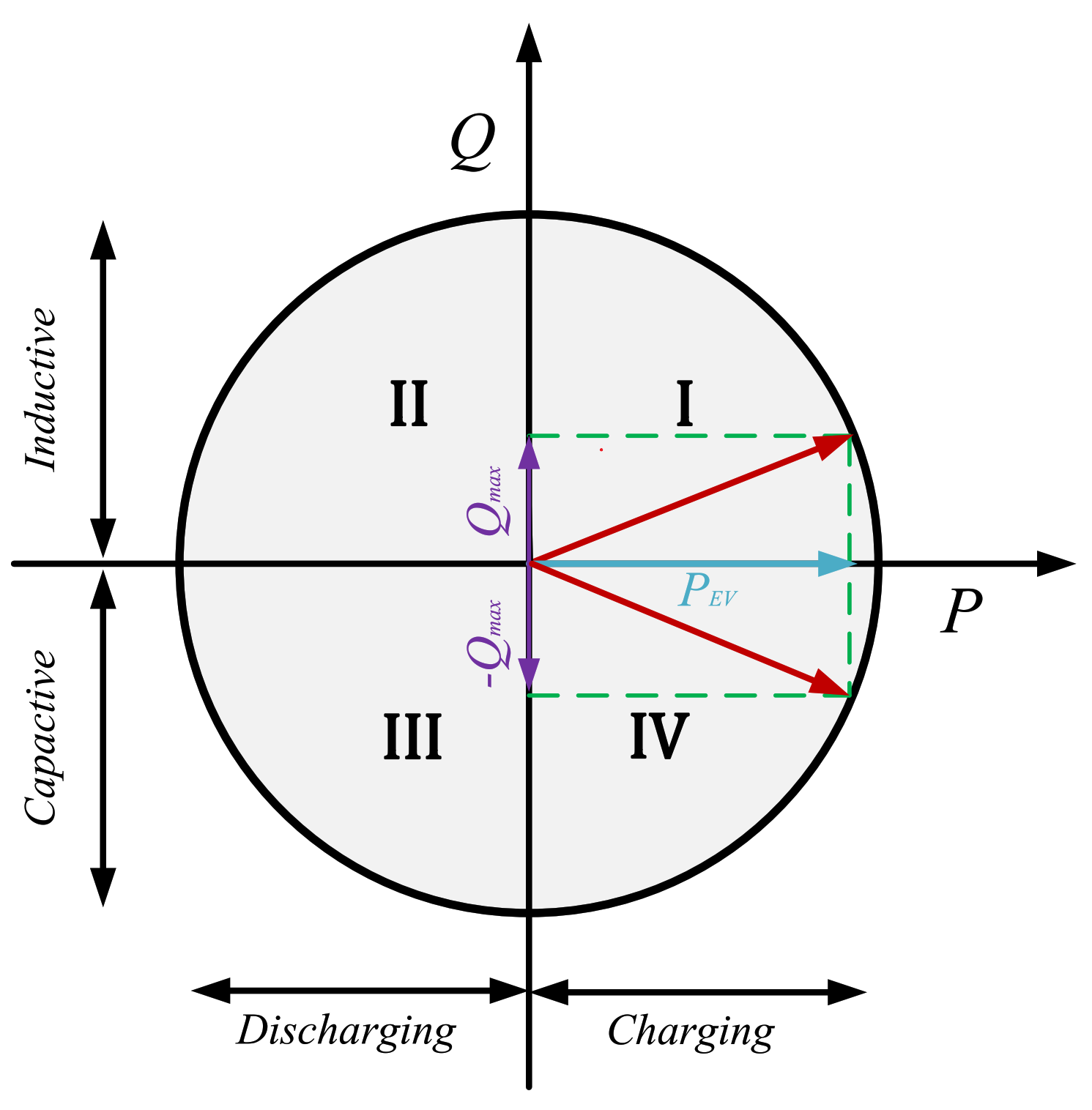 Applsci 13 02254 g003