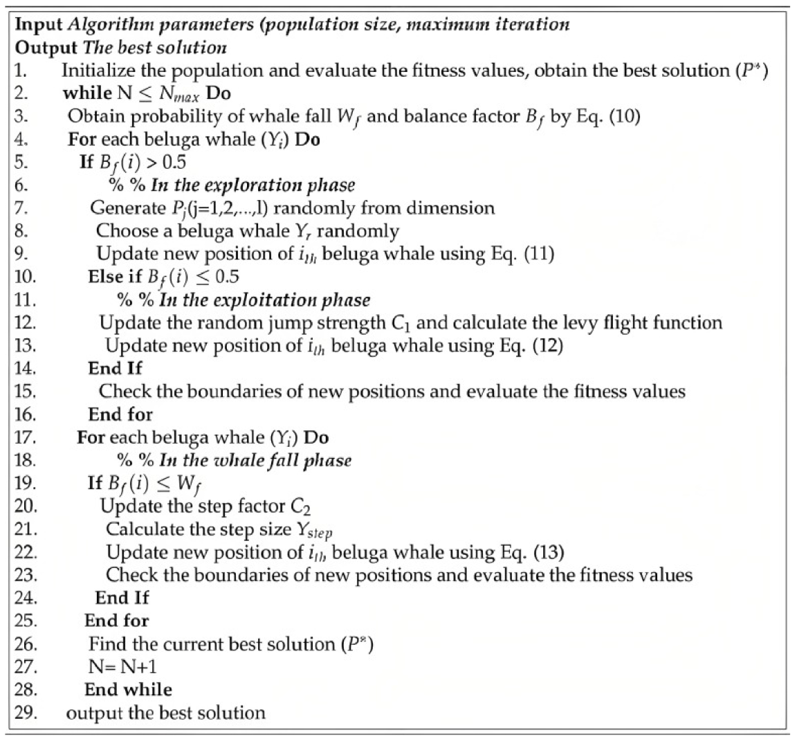 Applsci 13 02254 g004