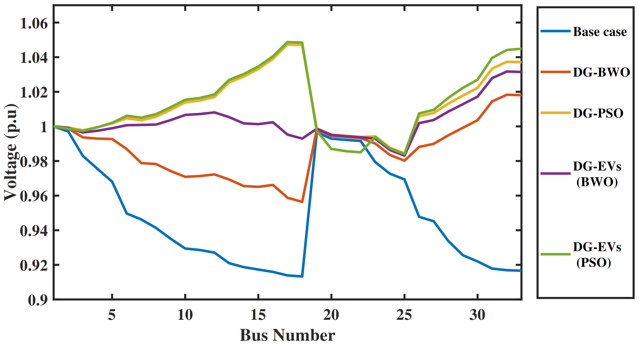Applsci 13 02254 g008