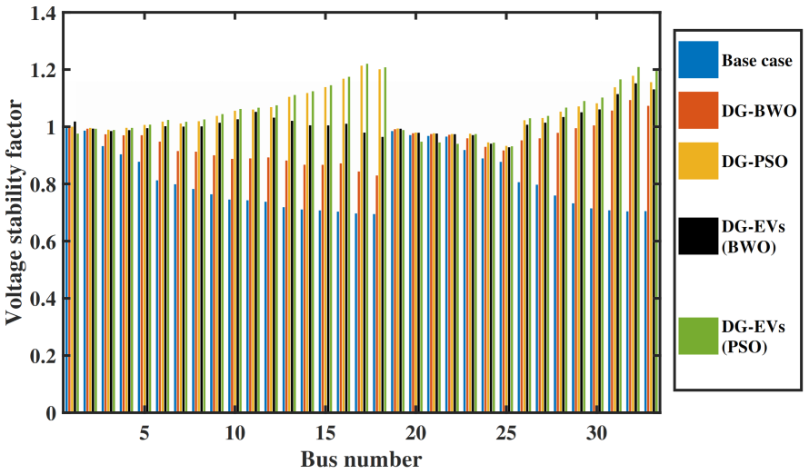 Applsci 13 02254 g009